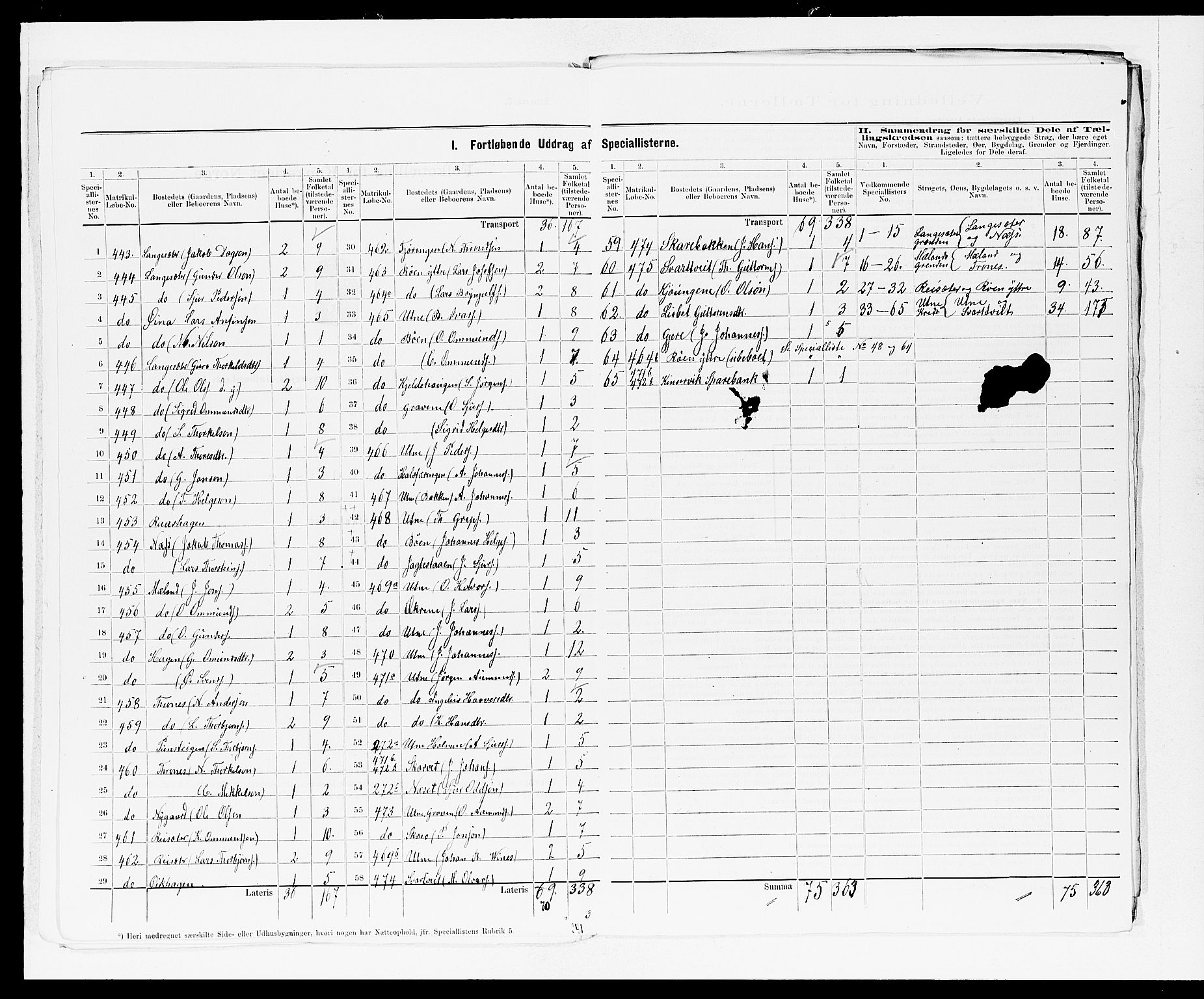 SAB, 1875 census for 1230P Ullensvang, 1875, p. 25