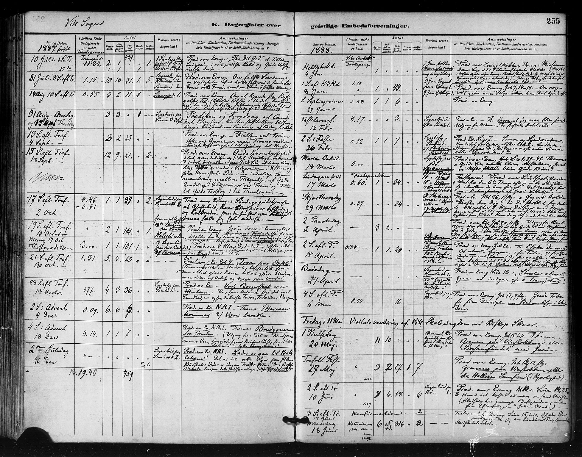 Ministerialprotokoller, klokkerbøker og fødselsregistre - Nordland, SAT/A-1459/812/L0178: Parish register (official) no. 812A07, 1886-1900, p. 255