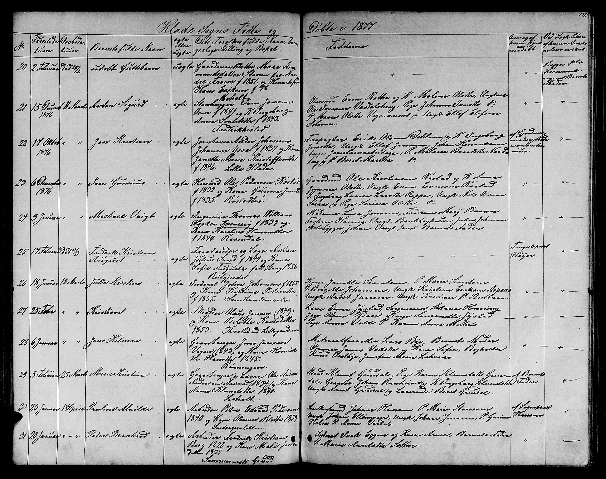 Ministerialprotokoller, klokkerbøker og fødselsregistre - Sør-Trøndelag, SAT/A-1456/606/L0311: Parish register (copy) no. 606C07, 1860-1877, p. 137