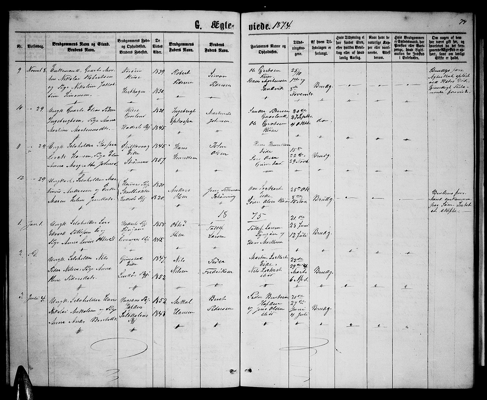 Ministerialprotokoller, klokkerbøker og fødselsregistre - Nordland, AV/SAT-A-1459/892/L1324: Parish register (copy) no. 892C01, 1865-1879, p. 74