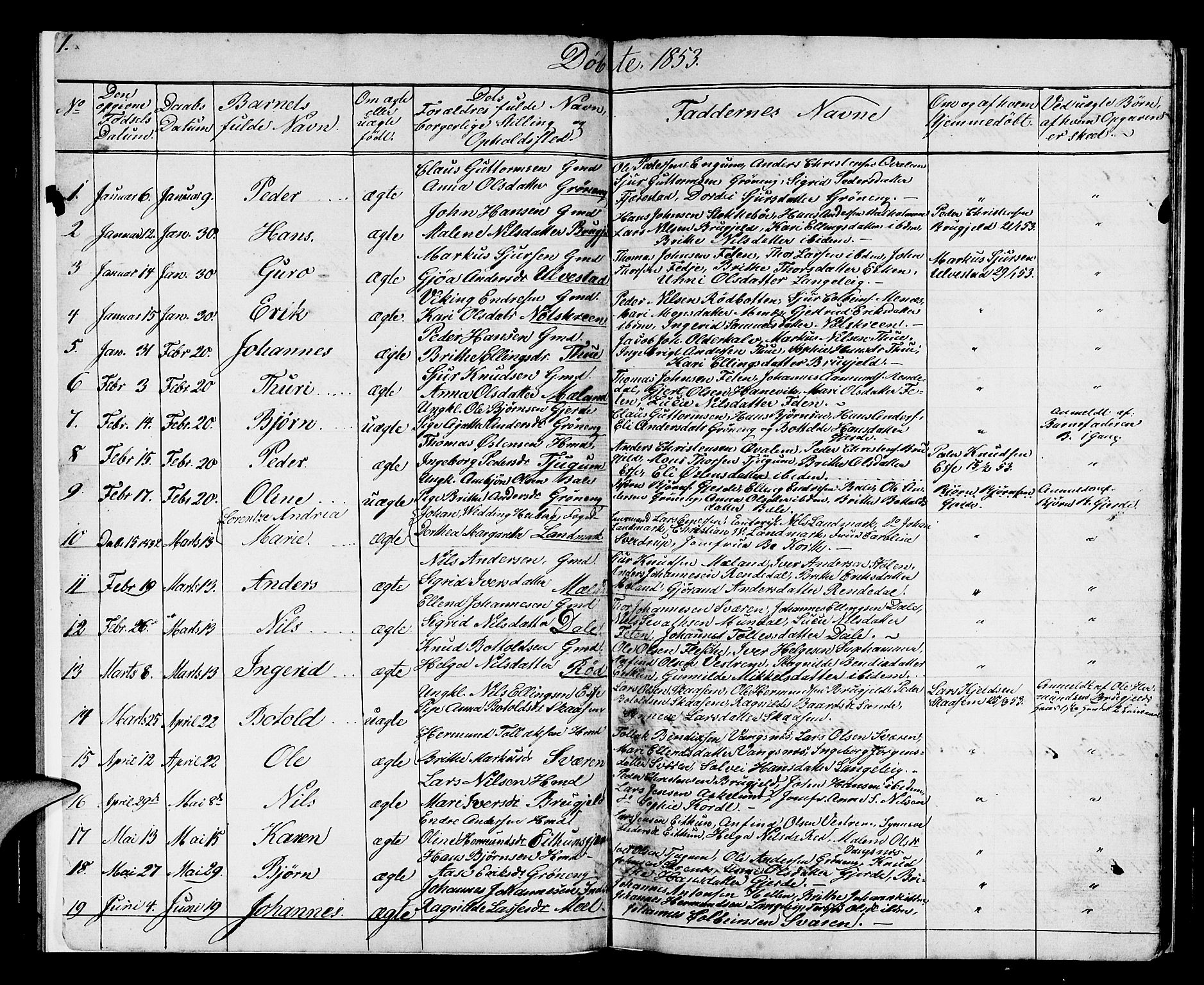 Balestrand sokneprestembete, SAB/A-79601/H/Hab/Haba/L0001: Parish register (copy) no. A 1, 1853-1880, p. 1