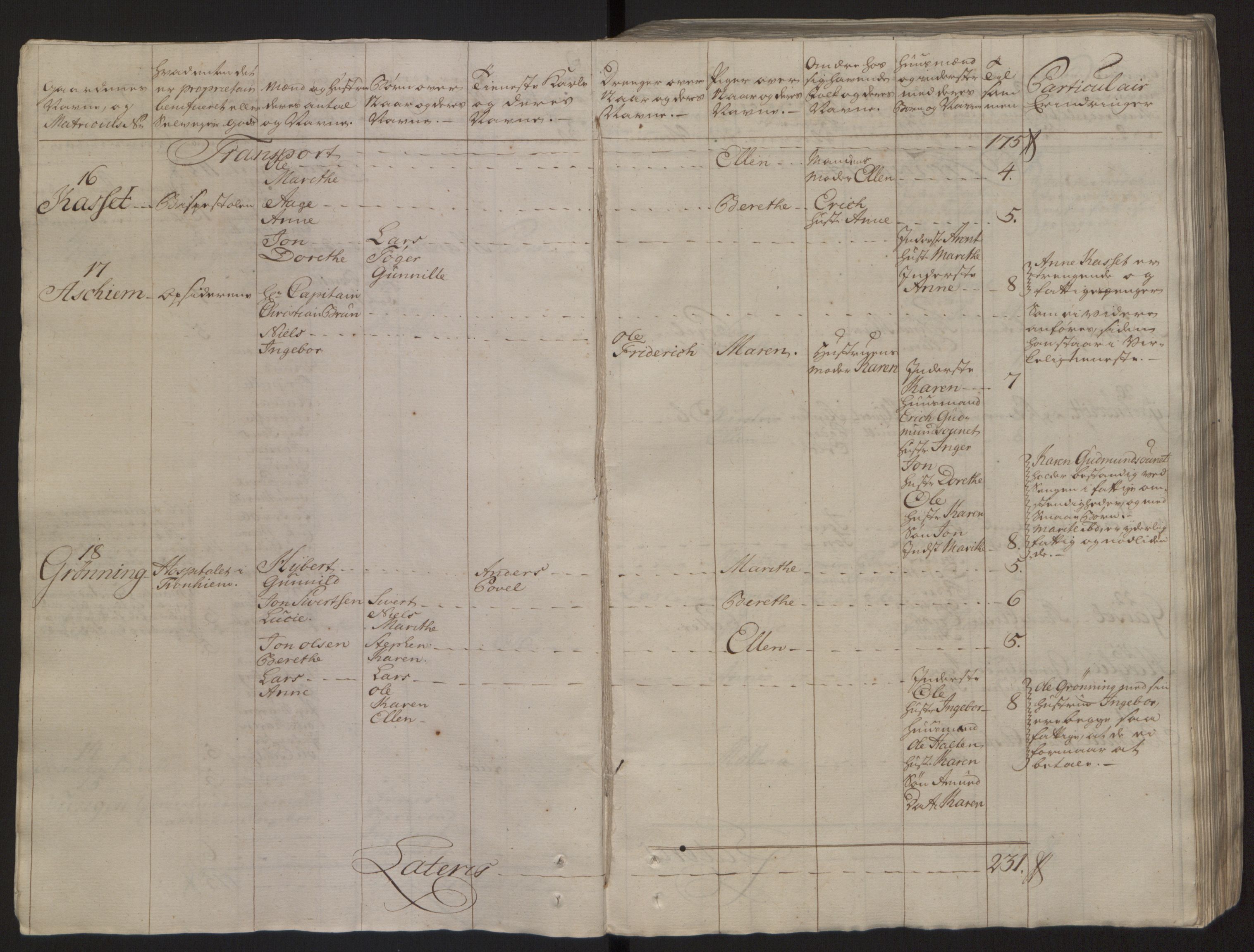 Rentekammeret inntil 1814, Reviderte regnskaper, Fogderegnskap, AV/RA-EA-4092/R57/L3930: Ekstraskatten Fosen, 1762-1763, p. 20