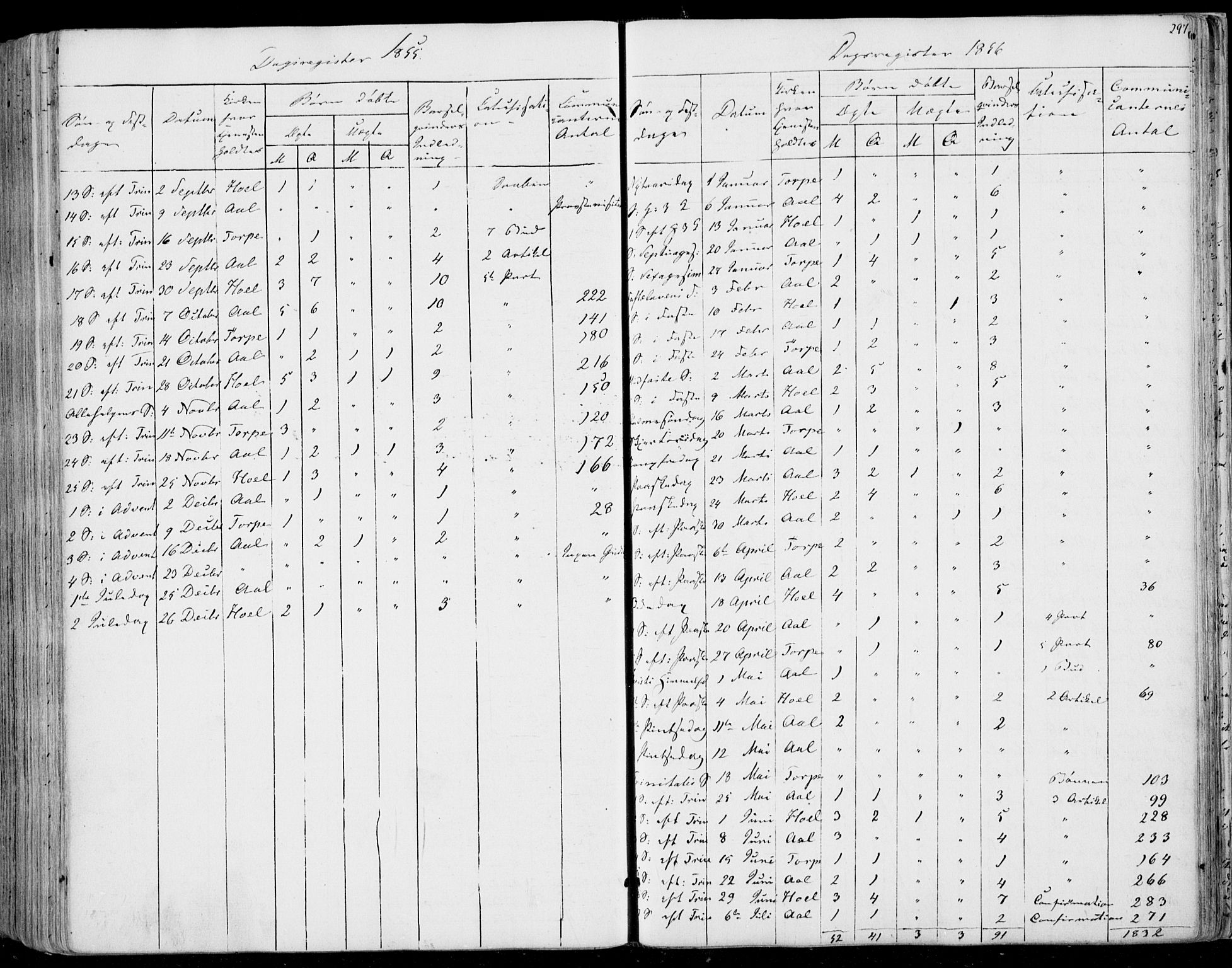 Ål kirkebøker, AV/SAKO-A-249/F/Fa/L0006: Parish register (official) no. I 6, 1849-1864, p. 297