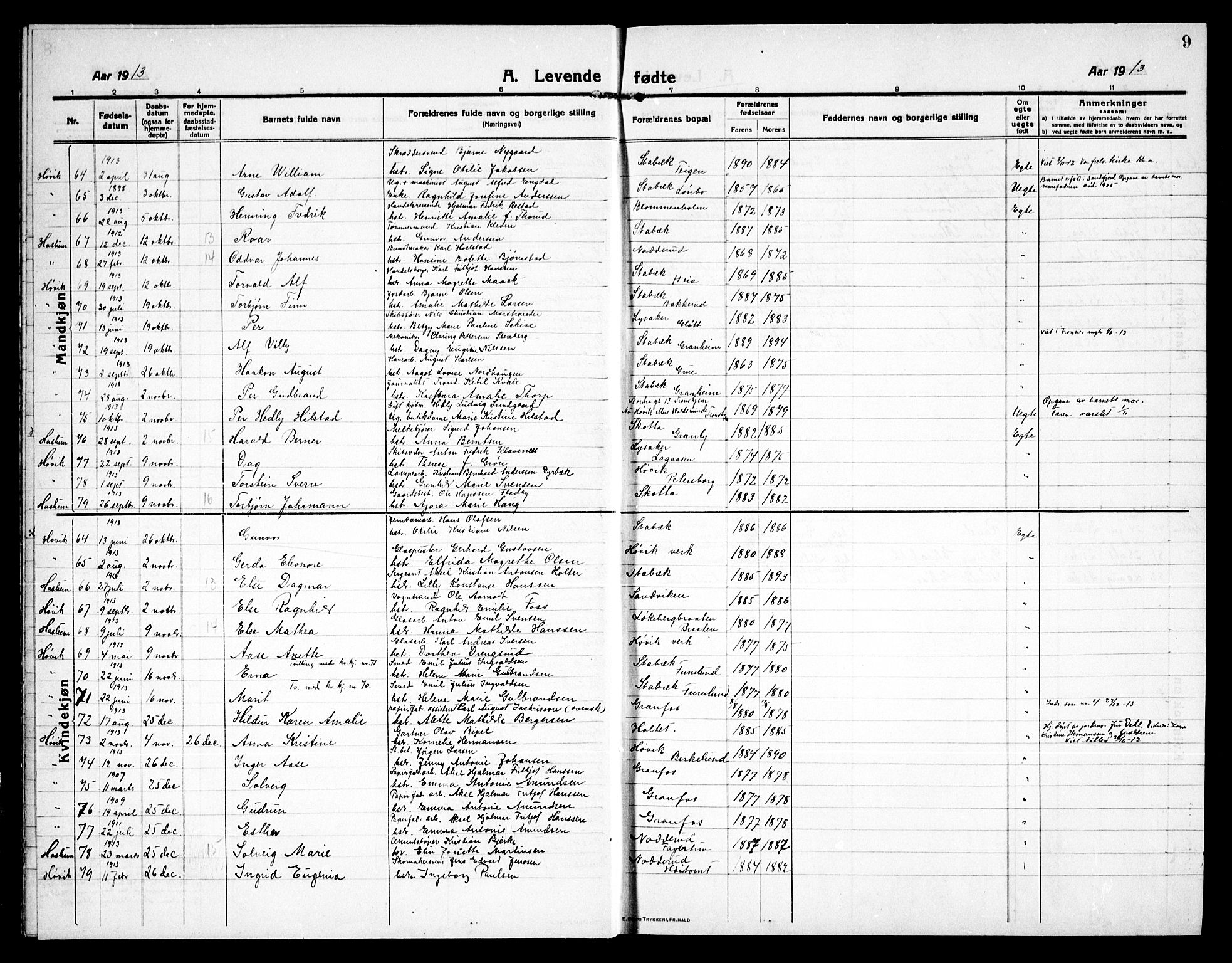 Østre Bærum prestekontor Kirkebøker, AV/SAO-A-10887/G/Ga/L0002: Parish register (copy) no. 2, 1912-1929, p. 9