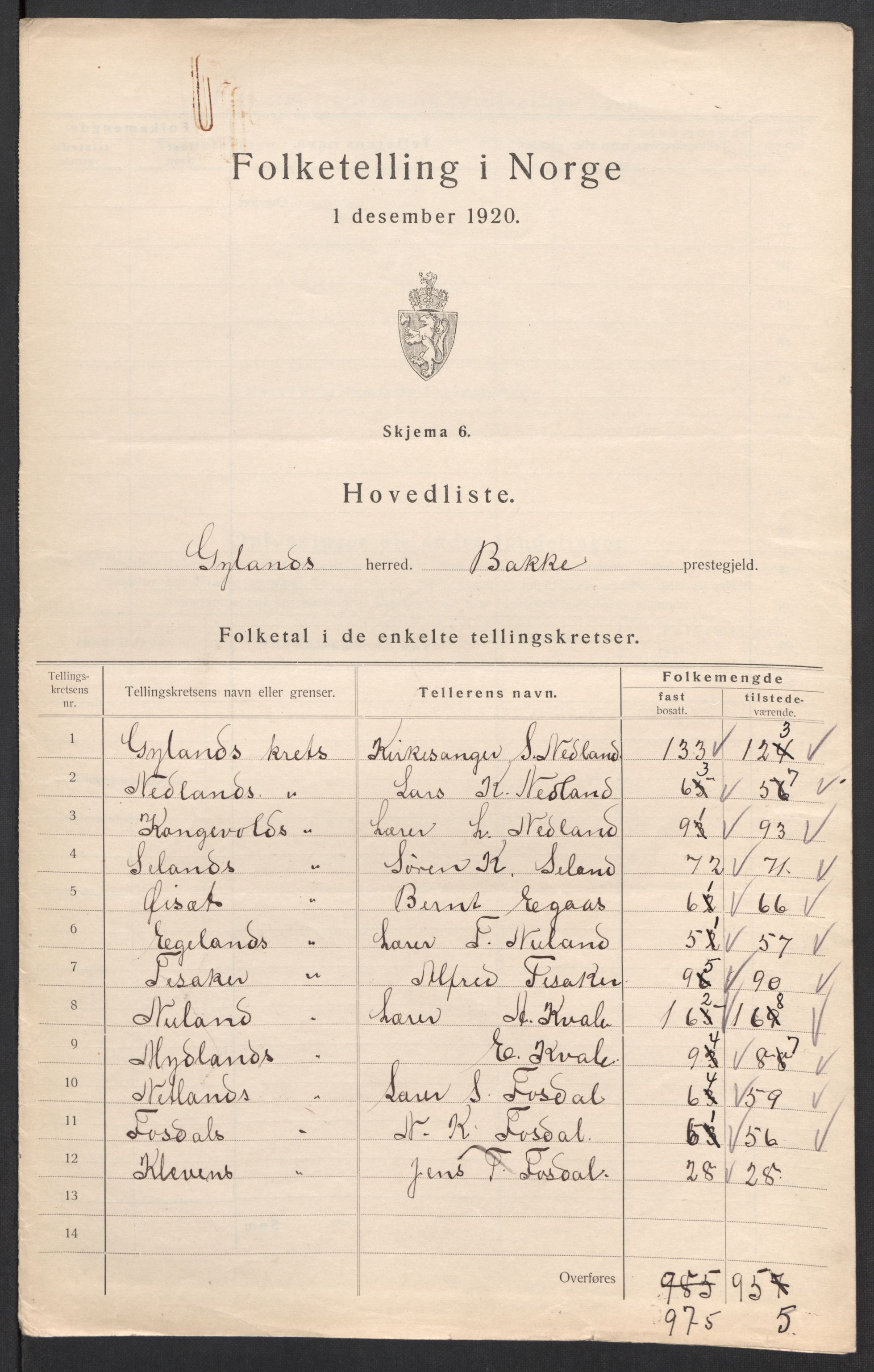 SAK, 1920 census for Gyland, 1920, p. 9