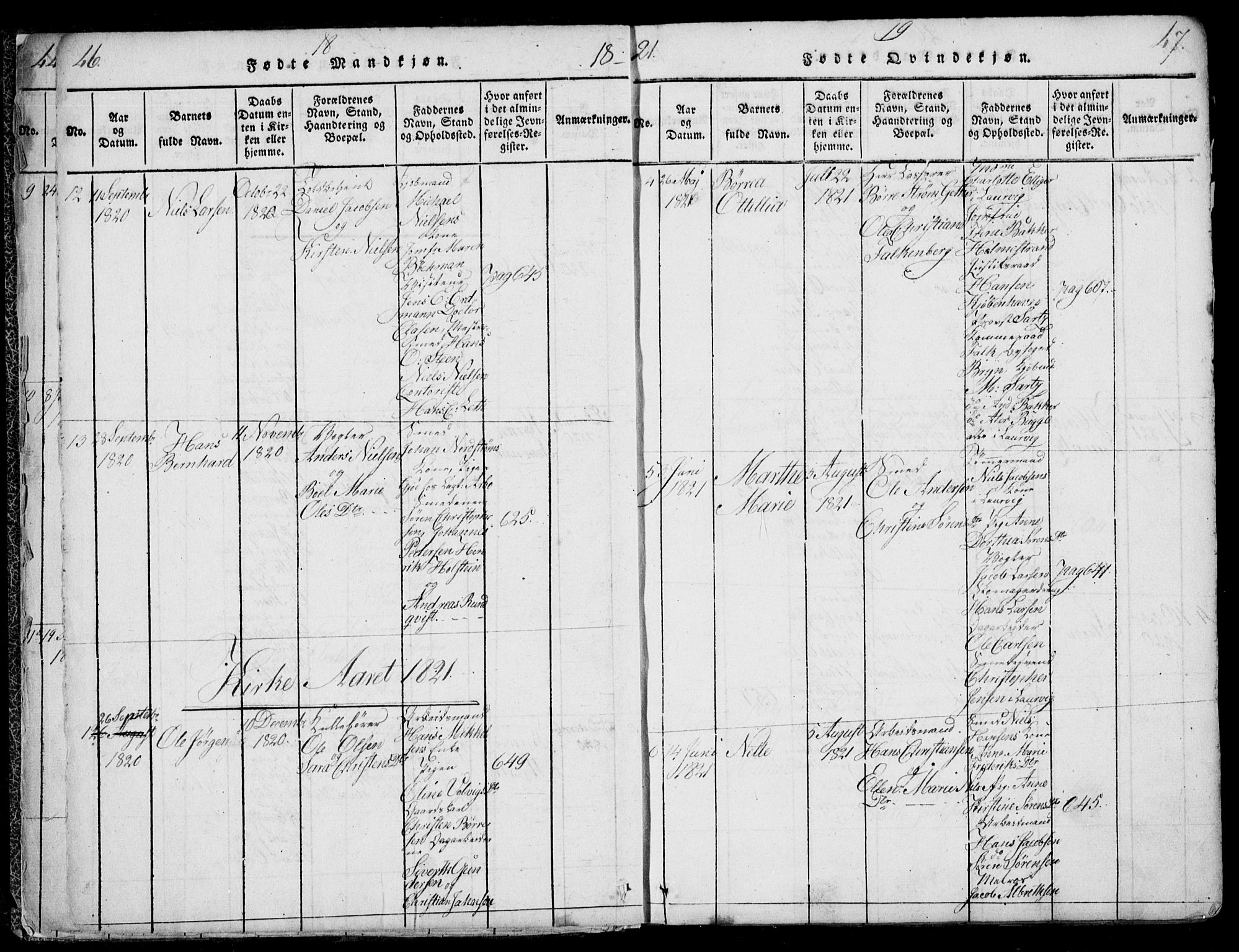 Larvik kirkebøker, SAKO/A-352/F/Fb/L0002: Parish register (official) no. II 2, 1818-1842, p. 46-47
