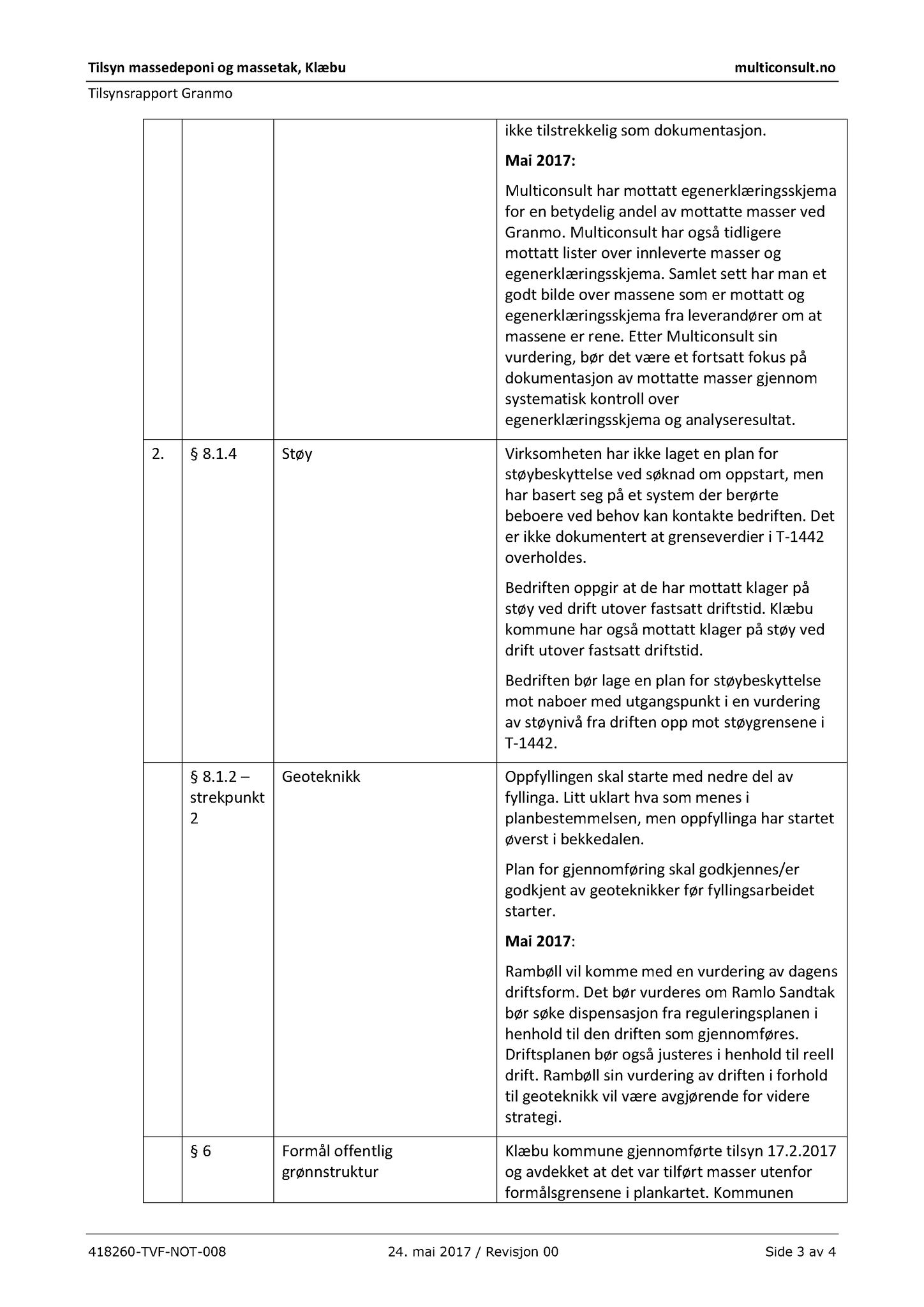 Klæbu Kommune, TRKO/KK/02-FS/L010: Formannsskapet - Møtedokumenter, 2017, p. 1913