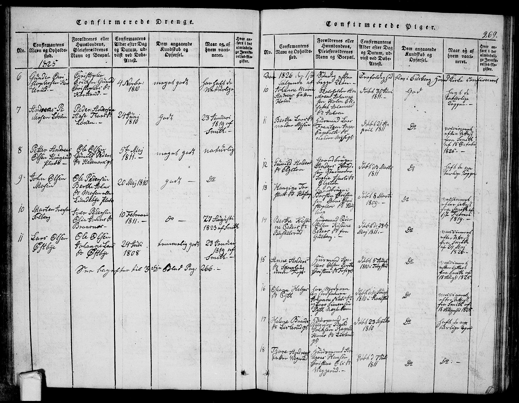 Eidsberg prestekontor Kirkebøker, AV/SAO-A-10905/G/Ga/L0001: Parish register (copy) no. I 1, 1814-1831, p. 269