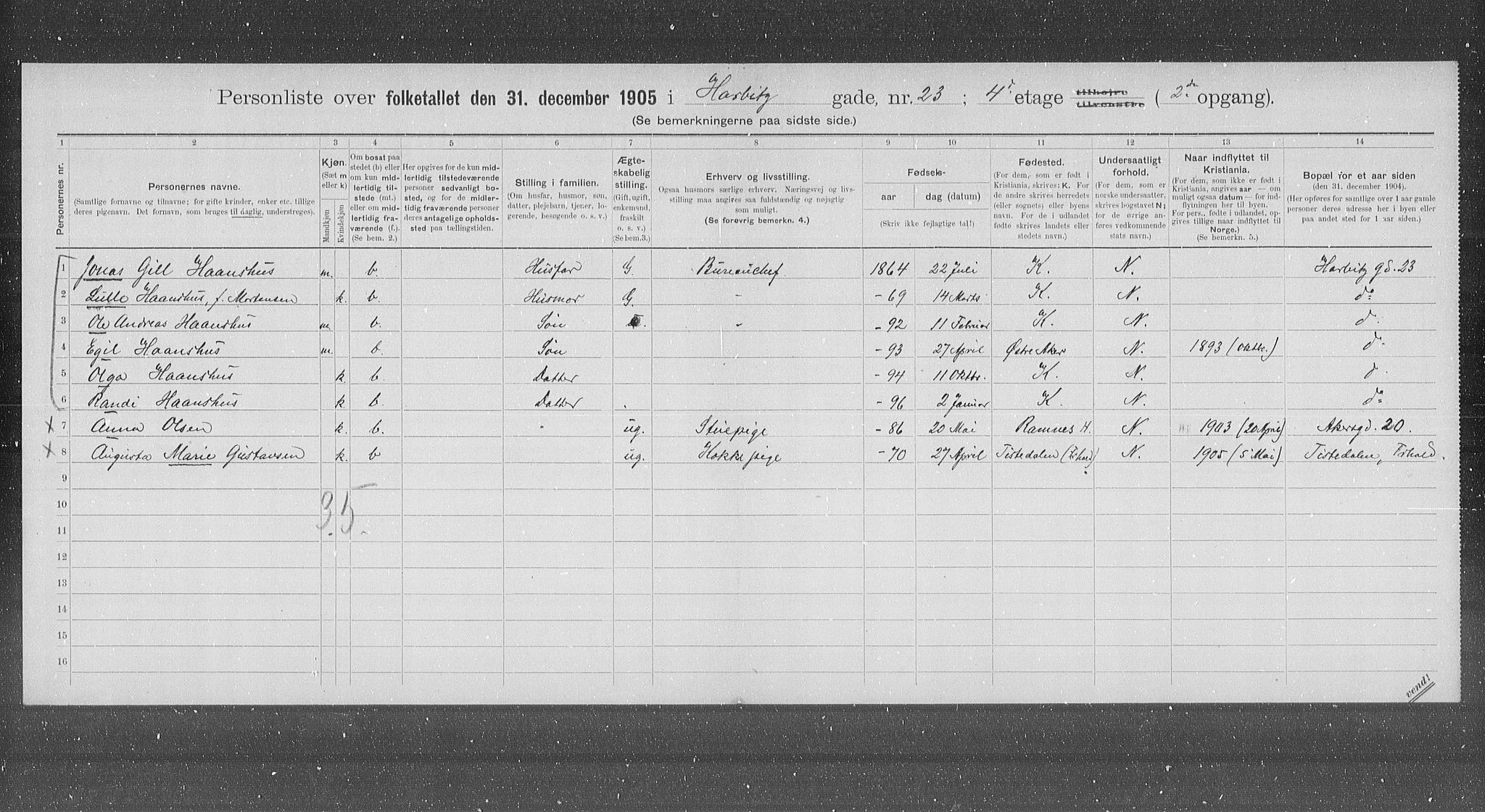 OBA, Municipal Census 1905 for Kristiania, 1905, p. 18144