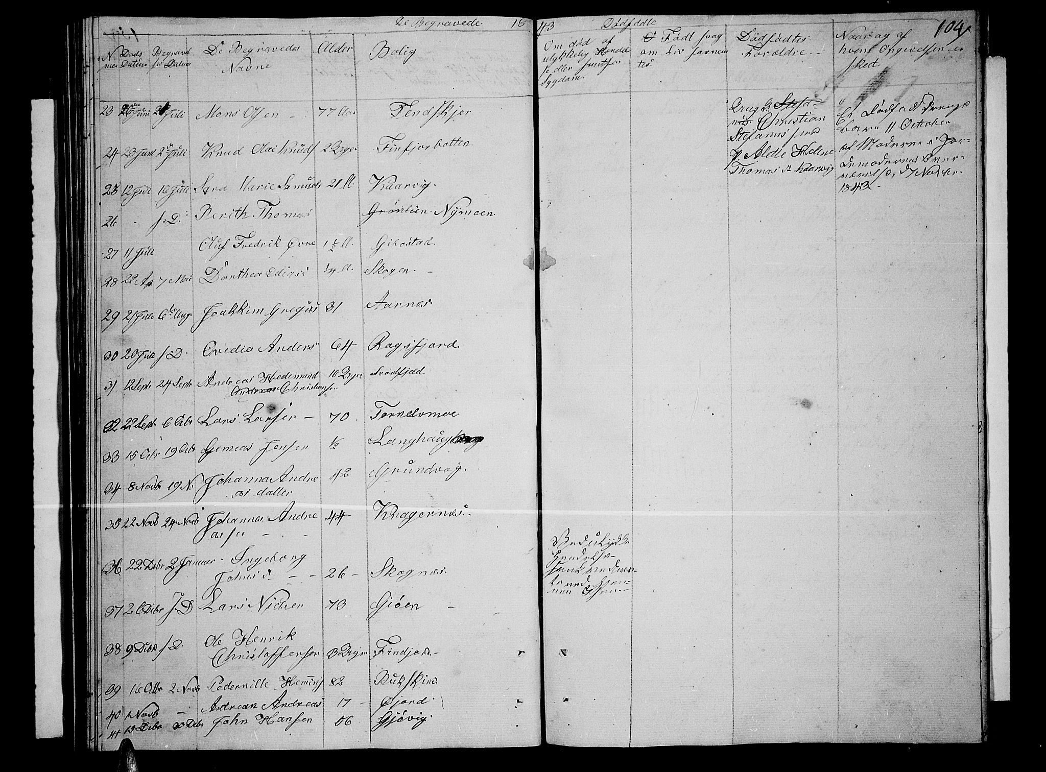 Lenvik sokneprestembete, SATØ/S-1310/H/Ha/Hab/L0002klokker: Parish register (copy) no. 2, 1838-1843, p. 104