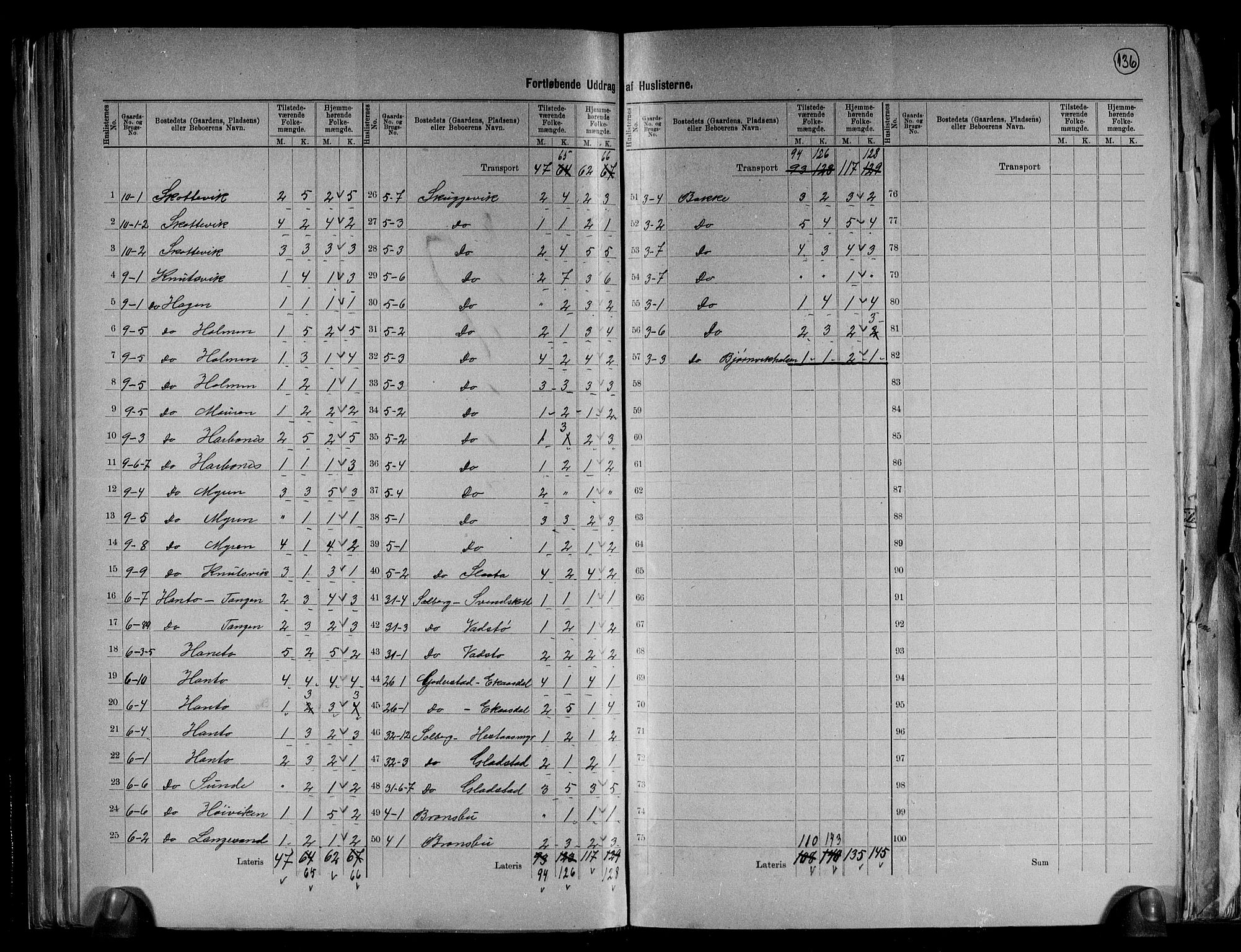 RA, 1891 census for 0914 Holt, 1891, p. 18