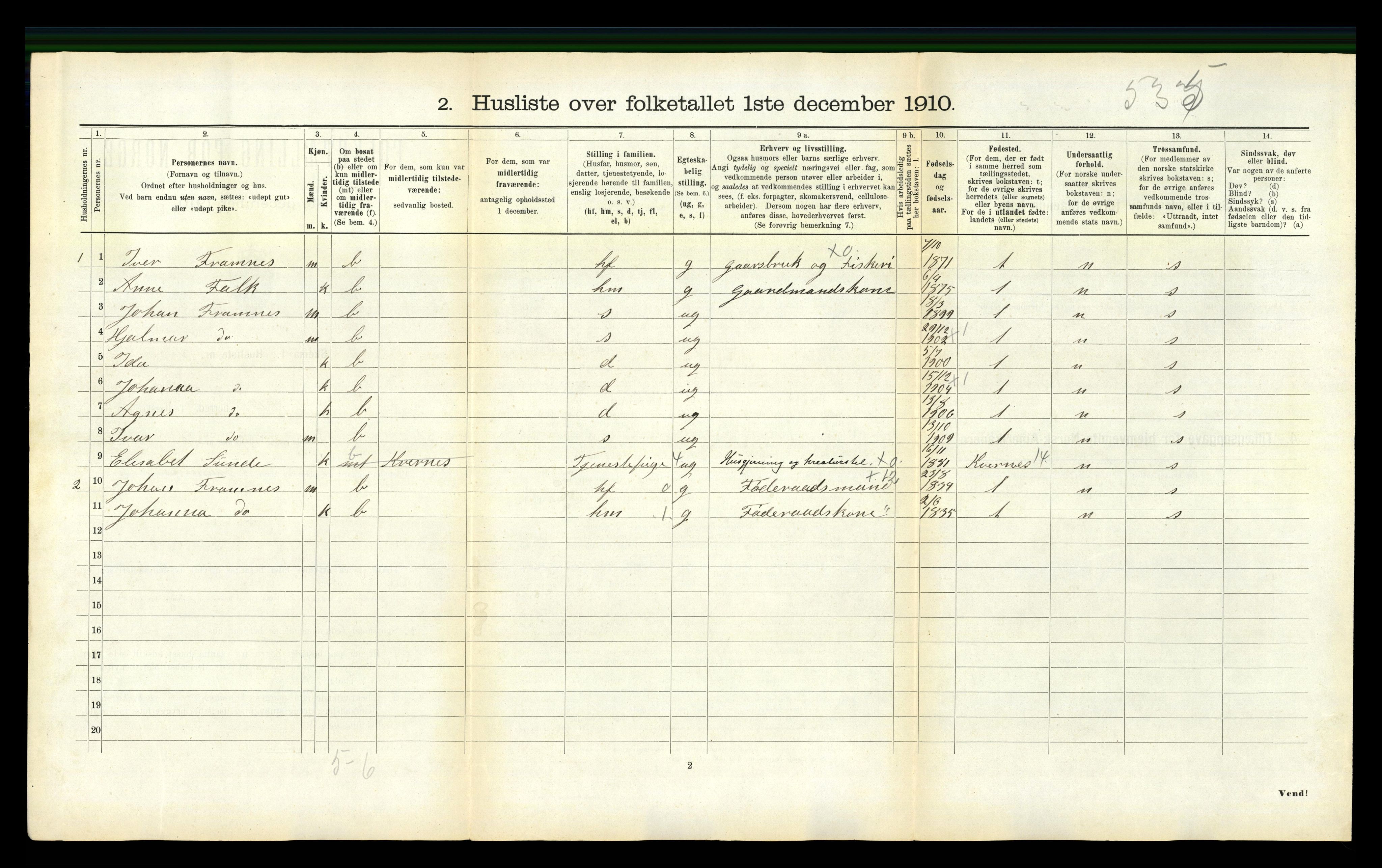 RA, 1910 census for Edøy, 1910, p. 231