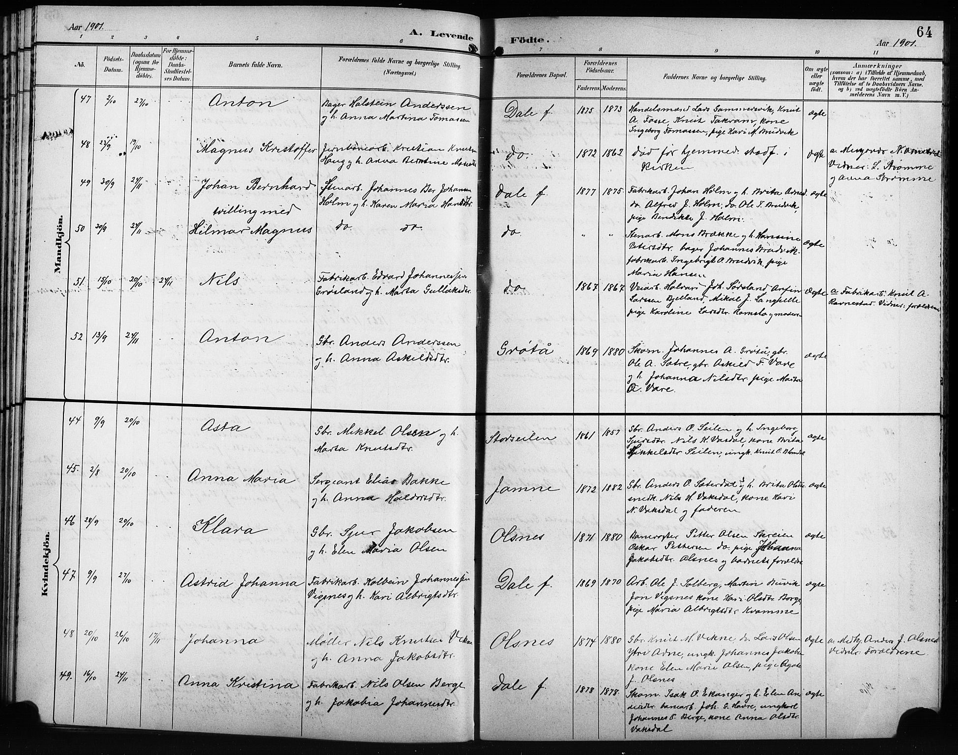 Bruvik Sokneprestembete, SAB/A-74701/H/Hab: Parish register (copy) no. A 2, 1895-1907, p. 64