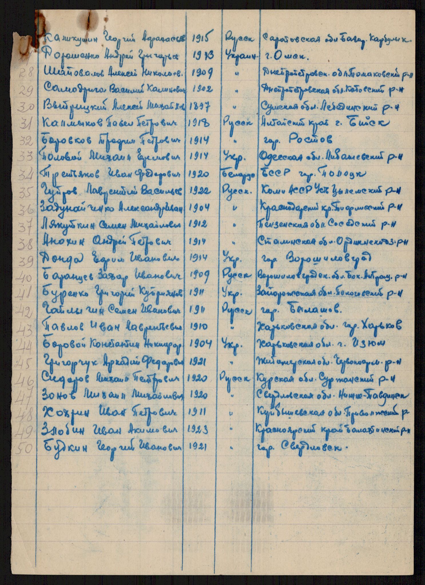 Flyktnings- og fangedirektoratet, Repatrieringskontoret, RA/S-1681/D/Db/L0016: Displaced Persons (DPs) og sivile tyskere, 1945-1948, p. 181