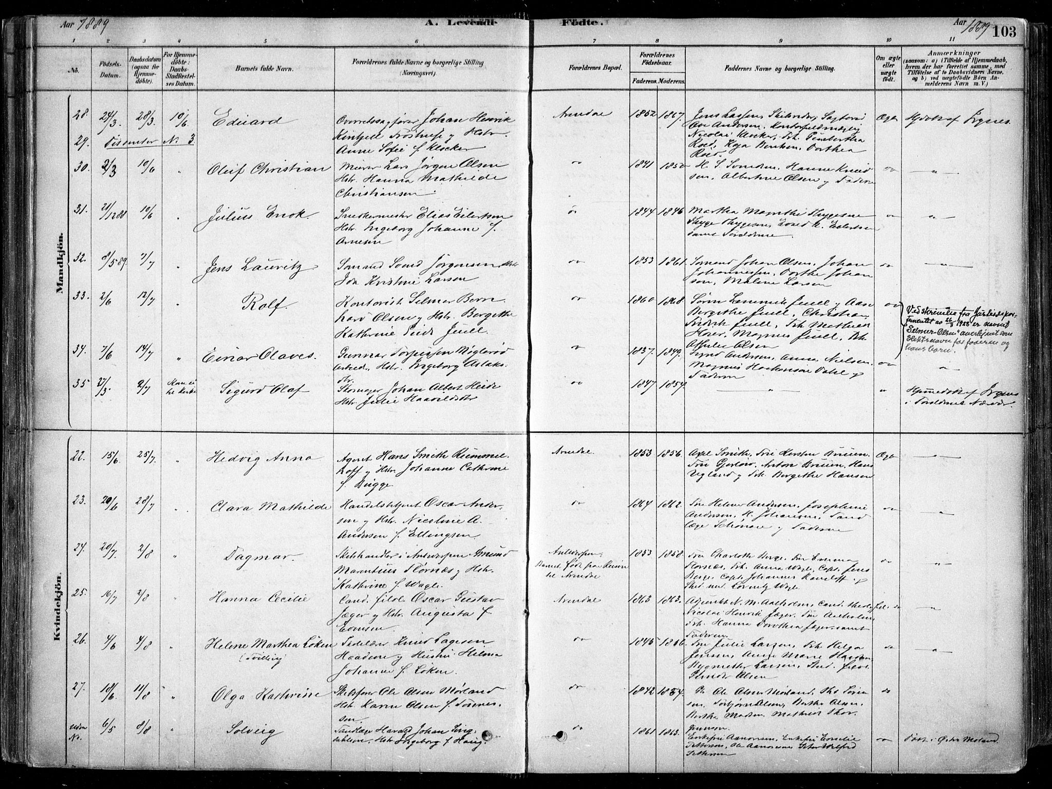 Arendal sokneprestkontor, Trefoldighet, SAK/1111-0040/F/Fa/L0008: Parish register (official) no. A 8, 1878-1899, p. 103
