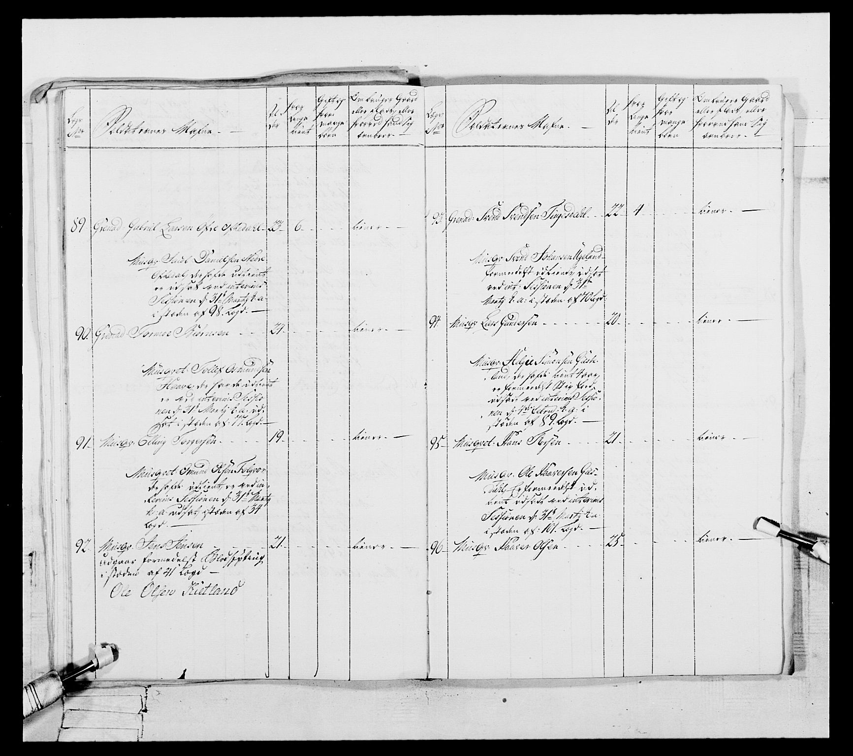 Generalitets- og kommissariatskollegiet, Det kongelige norske kommissariatskollegium, AV/RA-EA-5420/E/Eh/L0105: 2. Vesterlenske nasjonale infanteriregiment, 1766-1773, p. 308