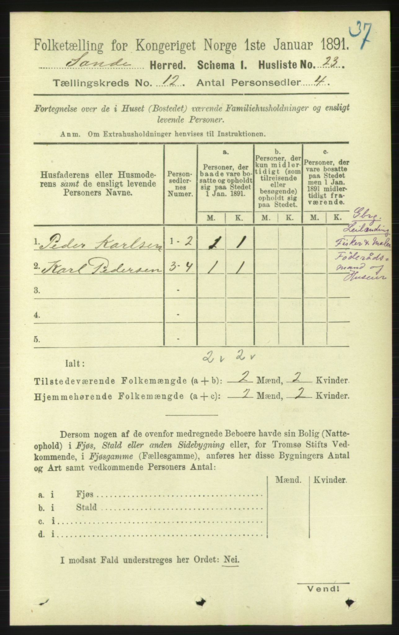 RA, 1891 census for 1514 Sande, 1891, p. 2231