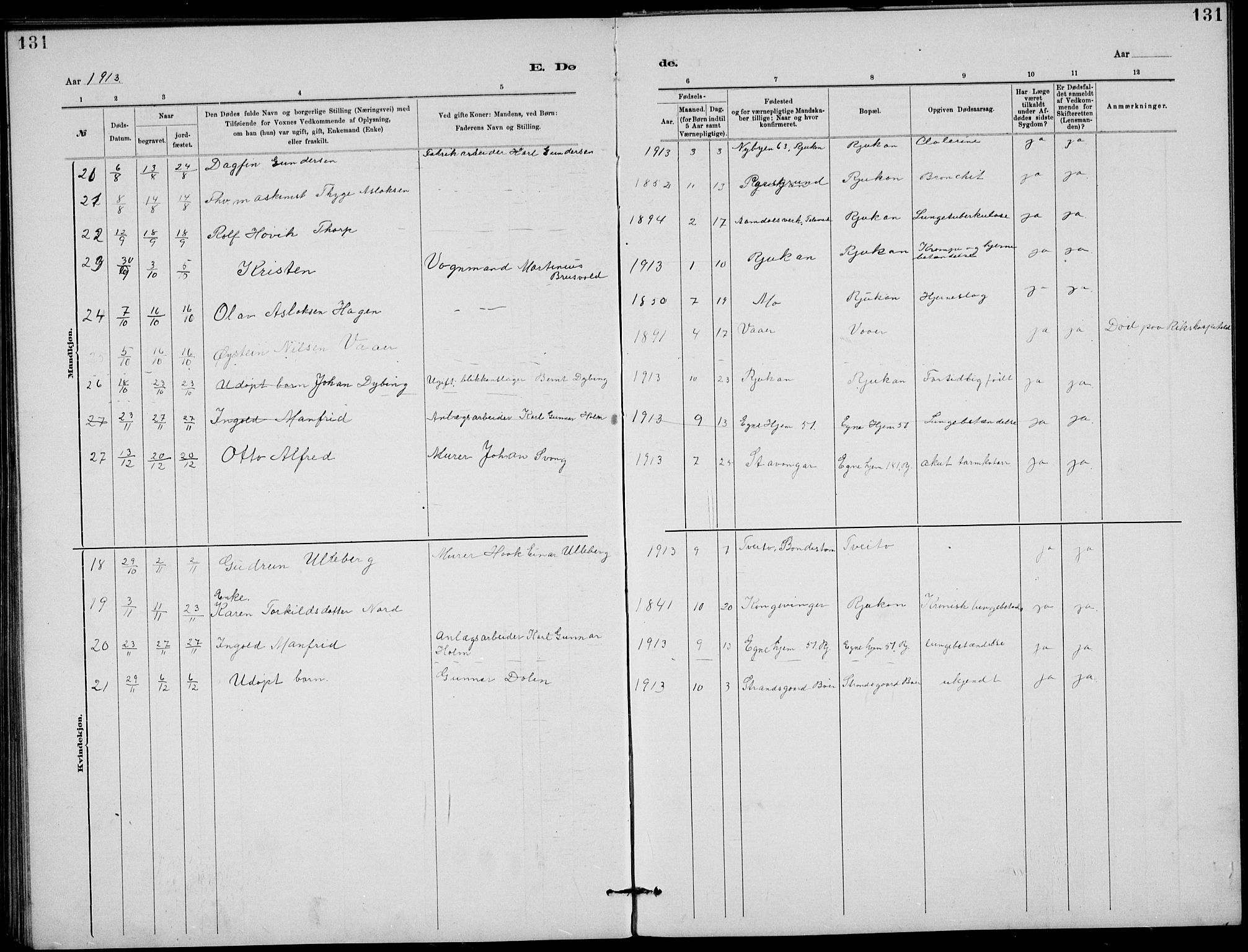 Rjukan kirkebøker, SAKO/A-294/G/Ga/L0001: Parish register (copy) no. 1, 1880-1914, p. 131