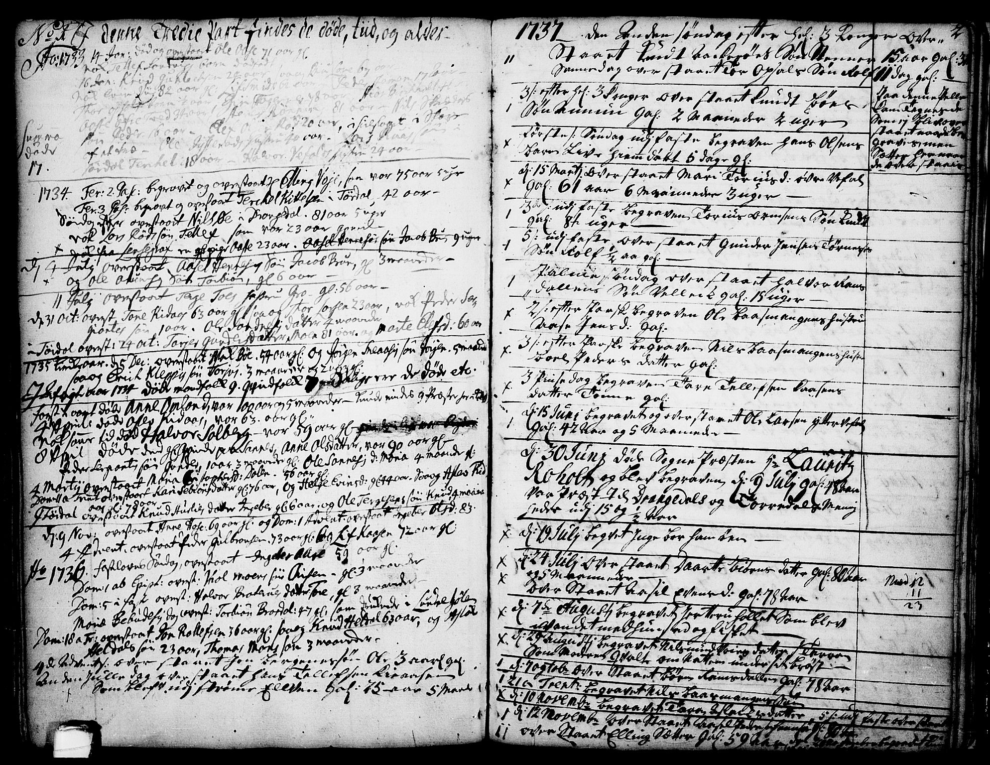 Drangedal kirkebøker, SAKO/A-258/F/Fa/L0002: Parish register (official) no. 2, 1733-1753, p. 1-2