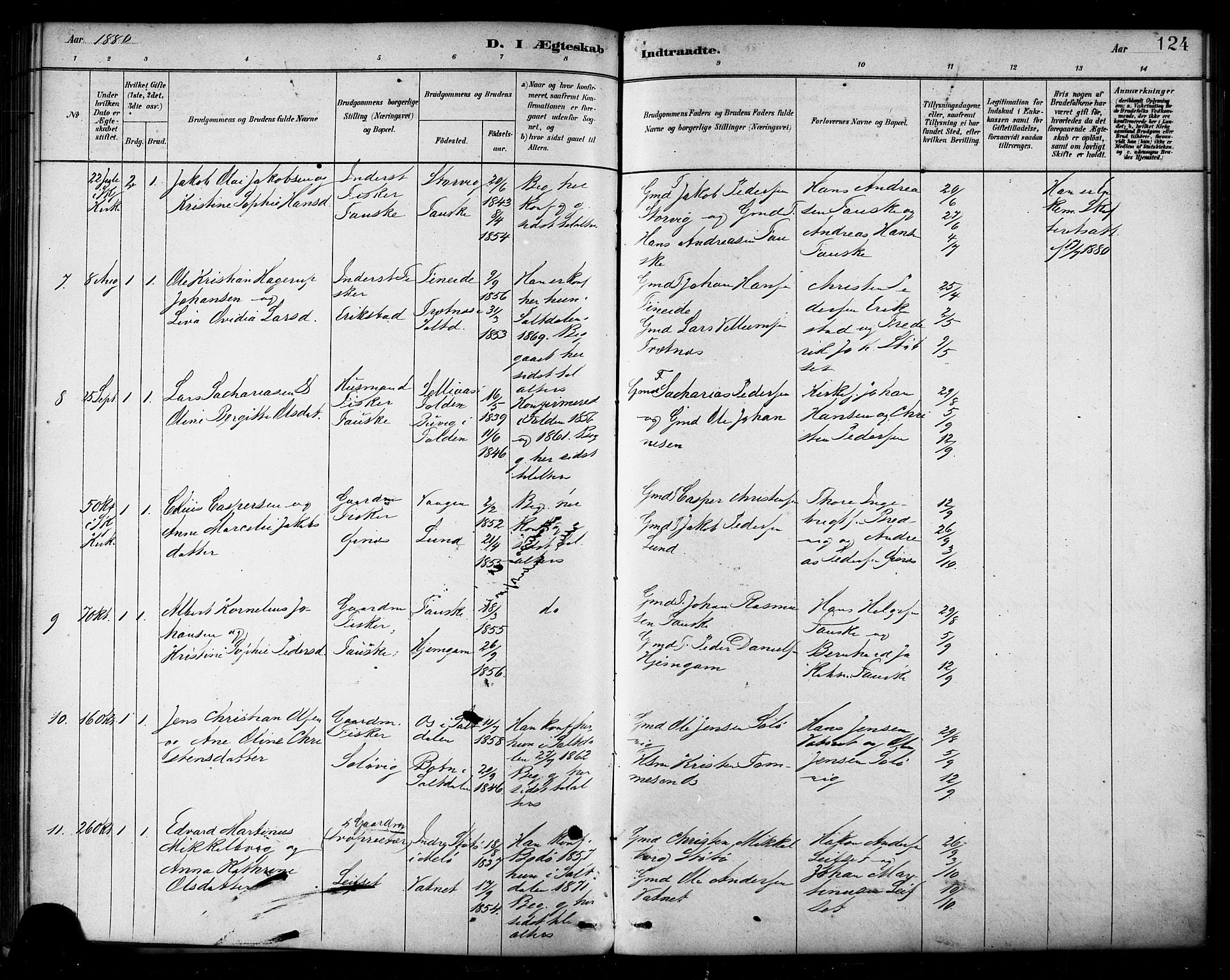 Ministerialprotokoller, klokkerbøker og fødselsregistre - Nordland, AV/SAT-A-1459/849/L0689: Parish register (official) no. 849A01, 1879-1889, p. 124