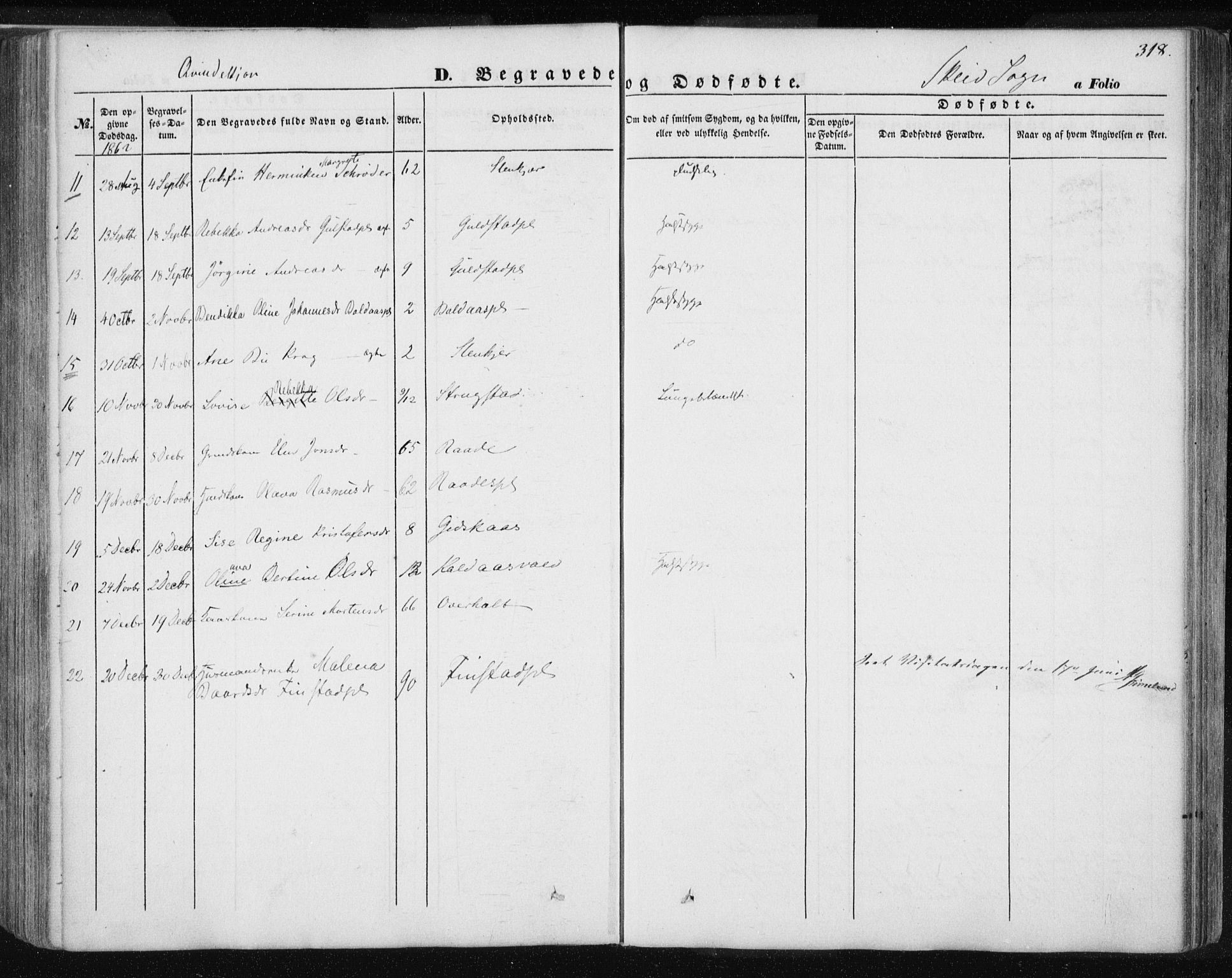 Ministerialprotokoller, klokkerbøker og fødselsregistre - Nord-Trøndelag, AV/SAT-A-1458/735/L0342: Parish register (official) no. 735A07 /2, 1849-1862, p. 318