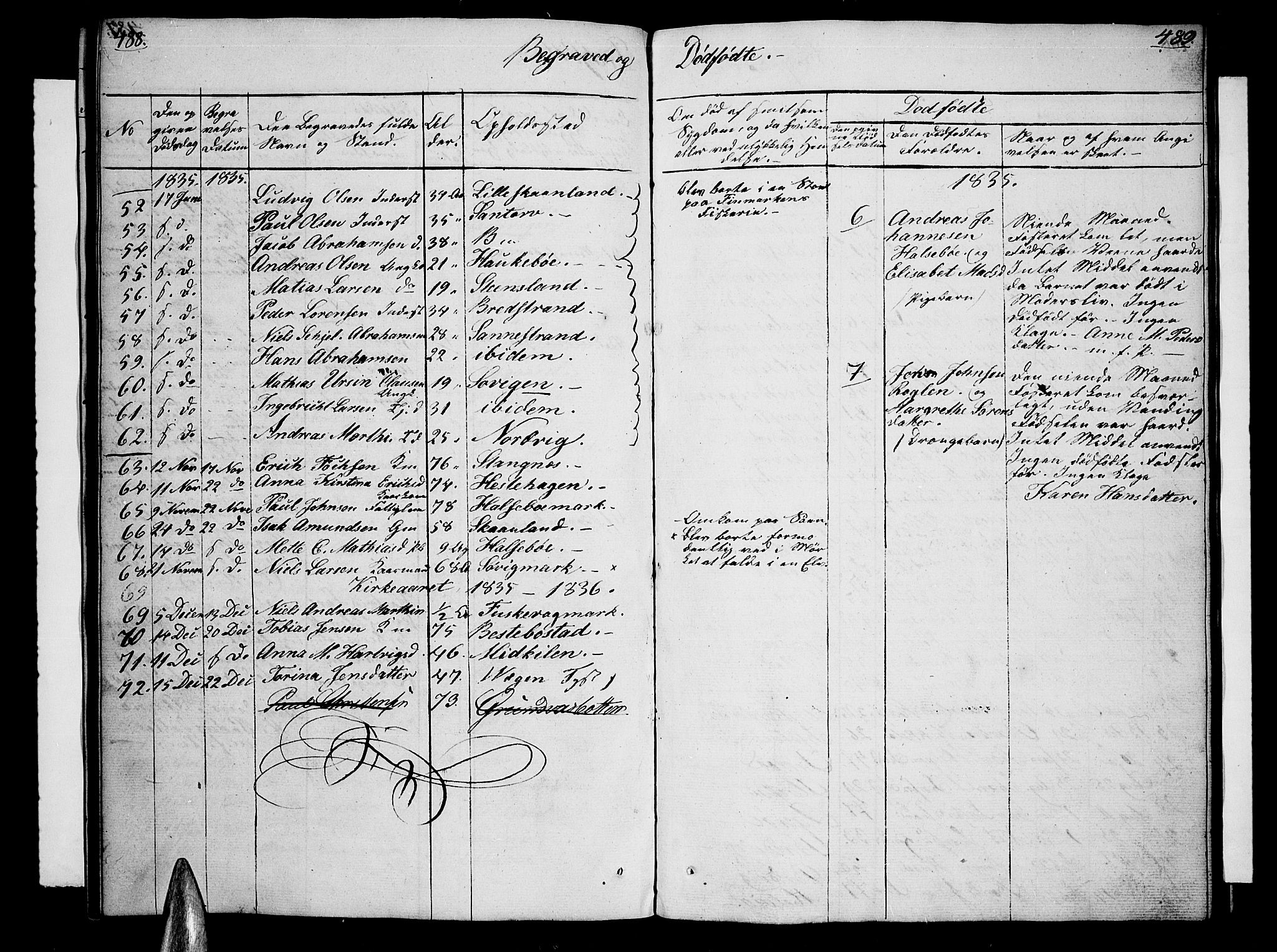 Trondenes sokneprestkontor, SATØ/S-1319/H/Hb/L0005klokker: Parish register (copy) no. 5, 1834-1845, p. 488-489