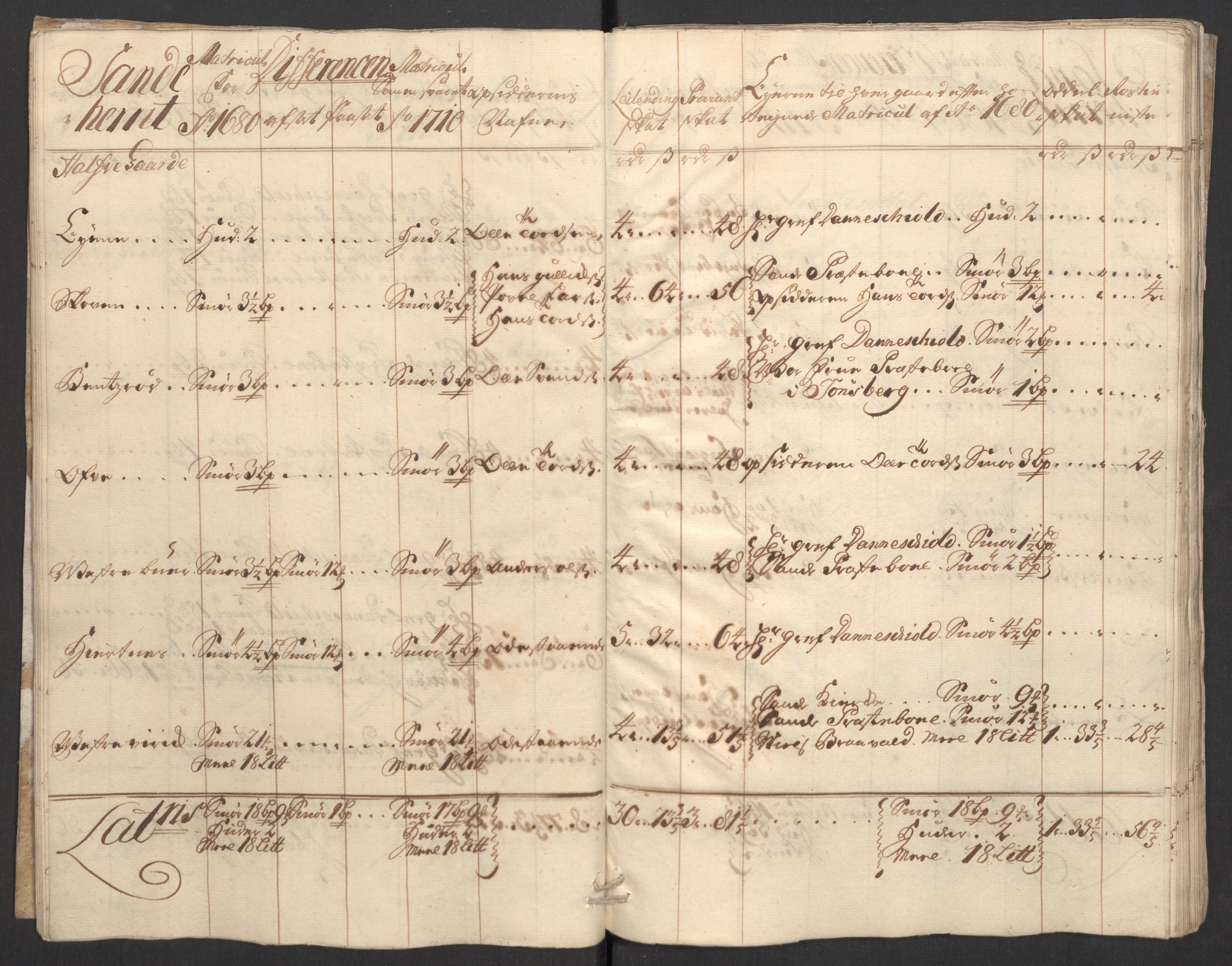 Rentekammeret inntil 1814, Reviderte regnskaper, Fogderegnskap, AV/RA-EA-4092/R33/L1981: Fogderegnskap Larvik grevskap, 1709-1710, p. 297