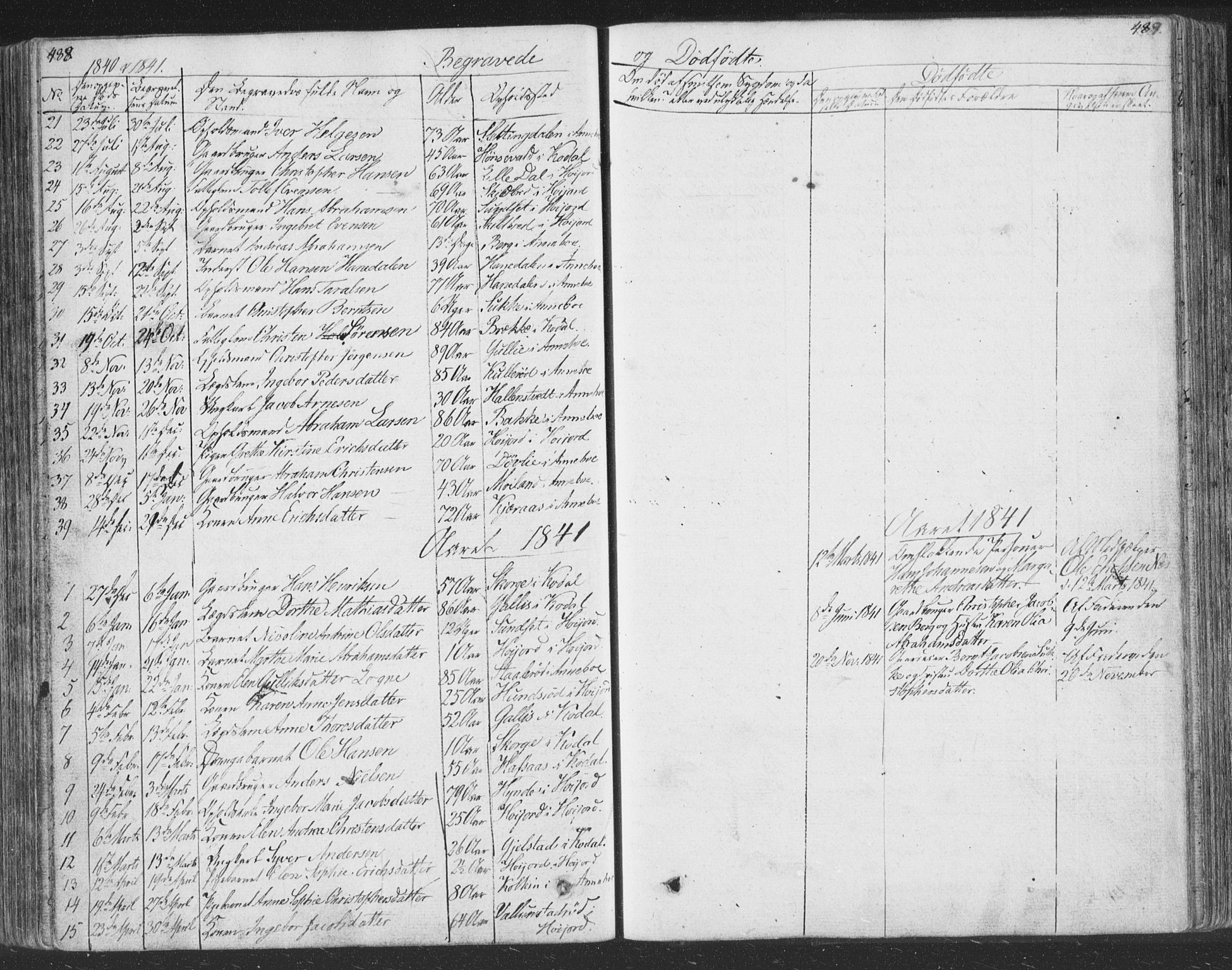 Andebu kirkebøker, AV/SAKO-A-336/F/Fa/L0004: Parish register (official) no. I 4, 1829-1856, p. 488-489