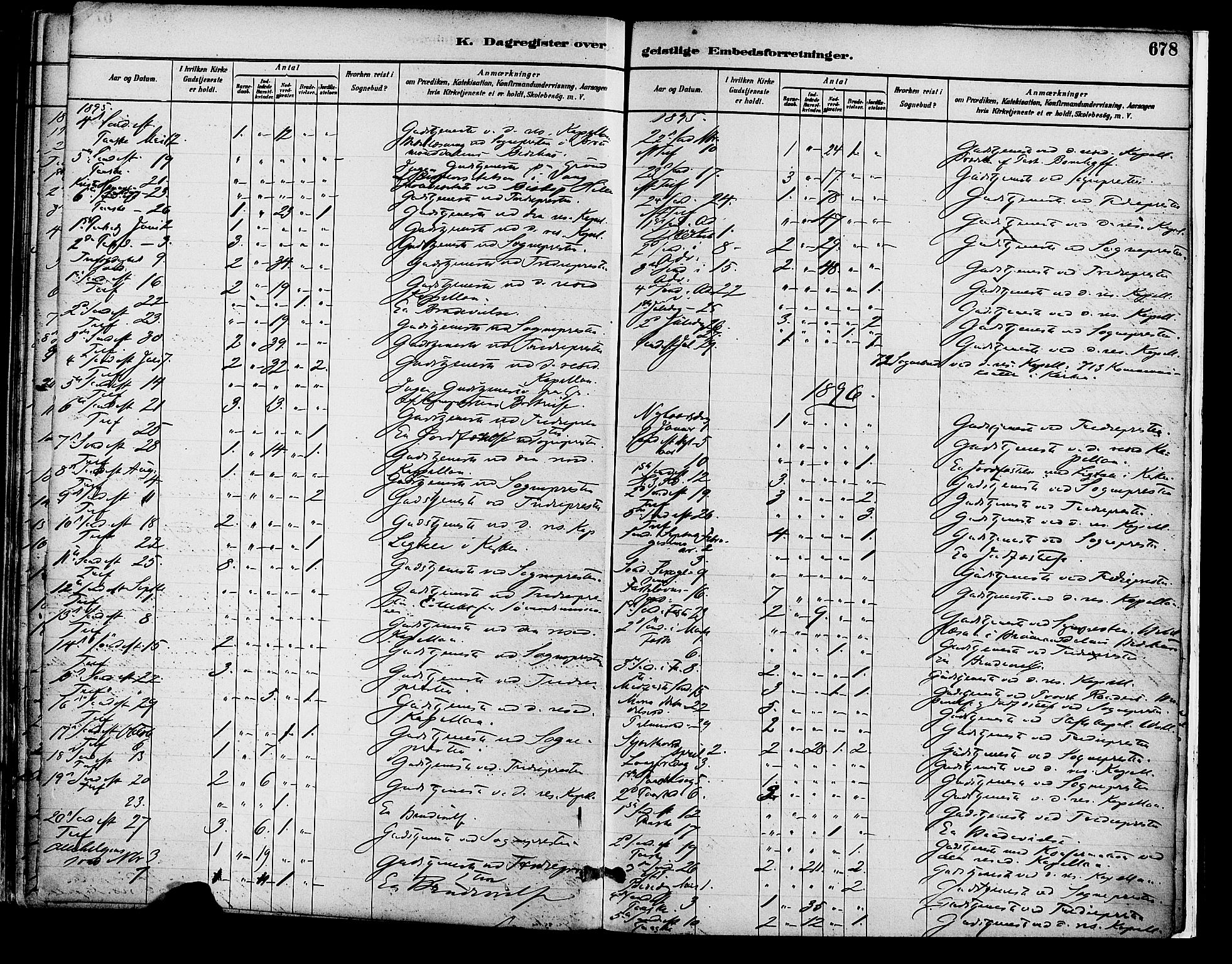 Vang prestekontor, Hedmark, SAH/PREST-008/H/Ha/Haa/L0018B: Parish register (official) no. 18B, 1880-1906, p. 678
