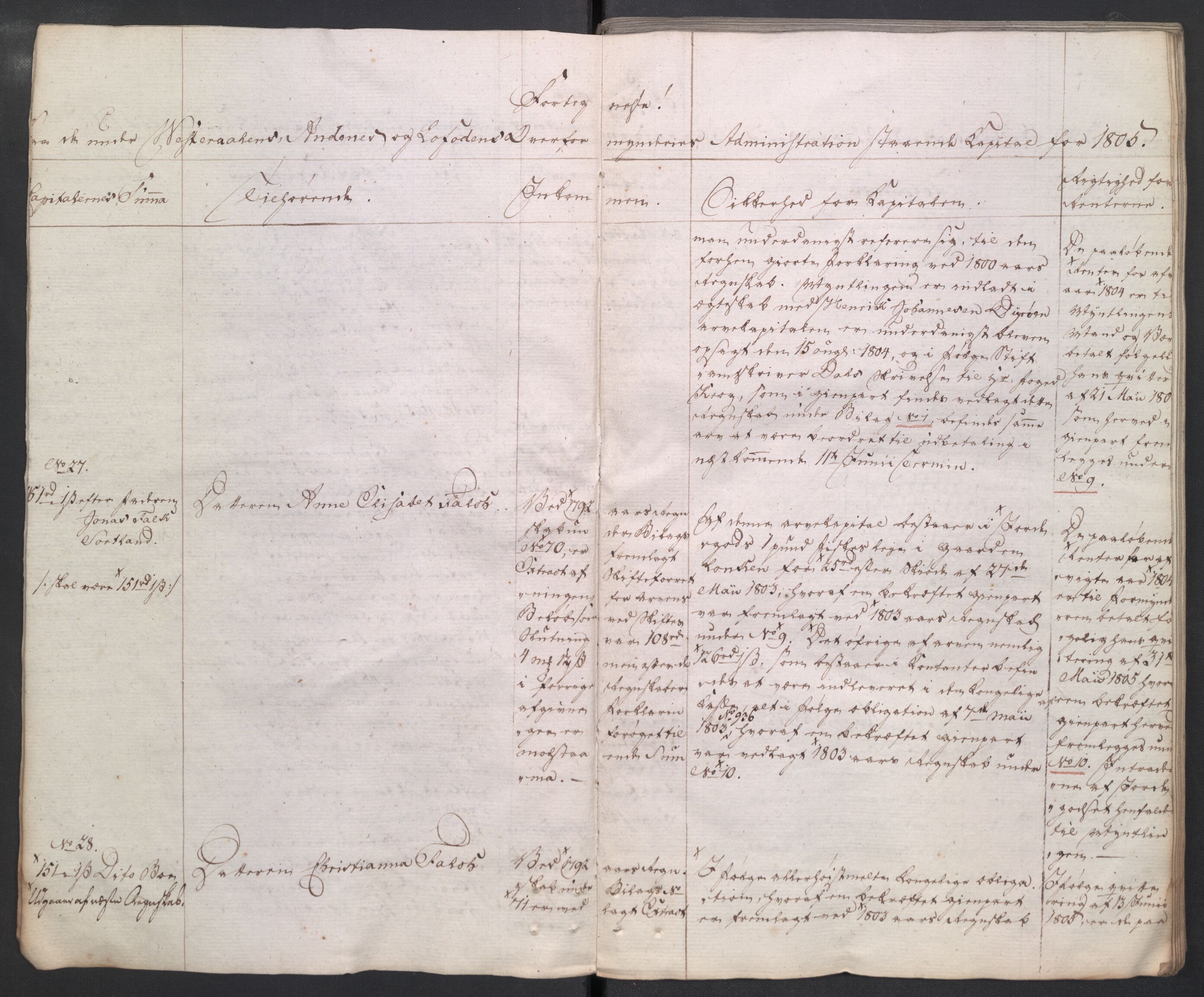 Danske Kanselli 1800-1814, AV/RA-EA-3024/K/Kk/Kkb8/L0021: Lofoten sorenskriveri, 1804-1812, p. 188