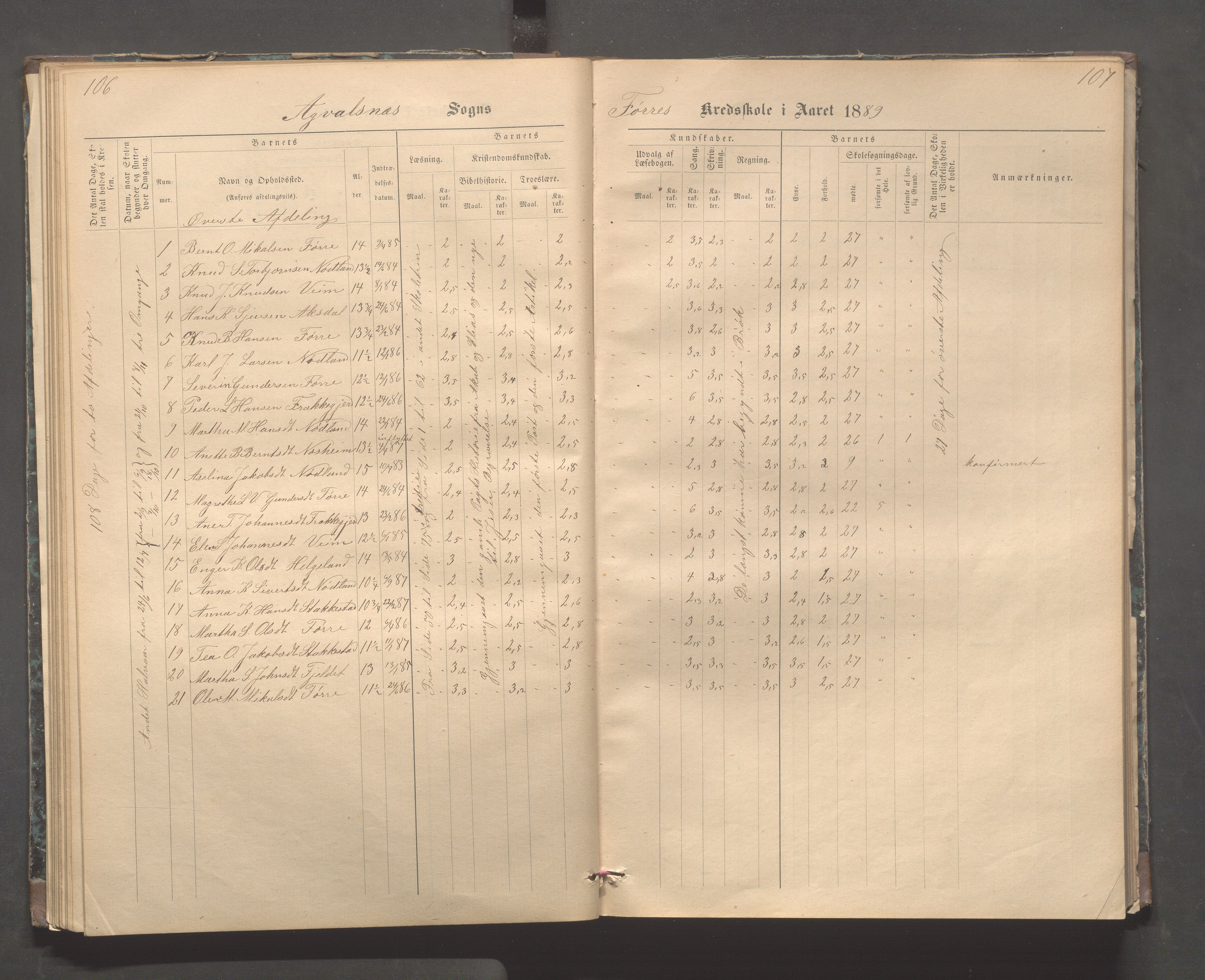 Avaldsnes kommune - Stegaberg skole, IKAR/K-101715/H/L0001: Skoleprotokoll - Førre, Stegeberg, 1878-1905, p. 106-107