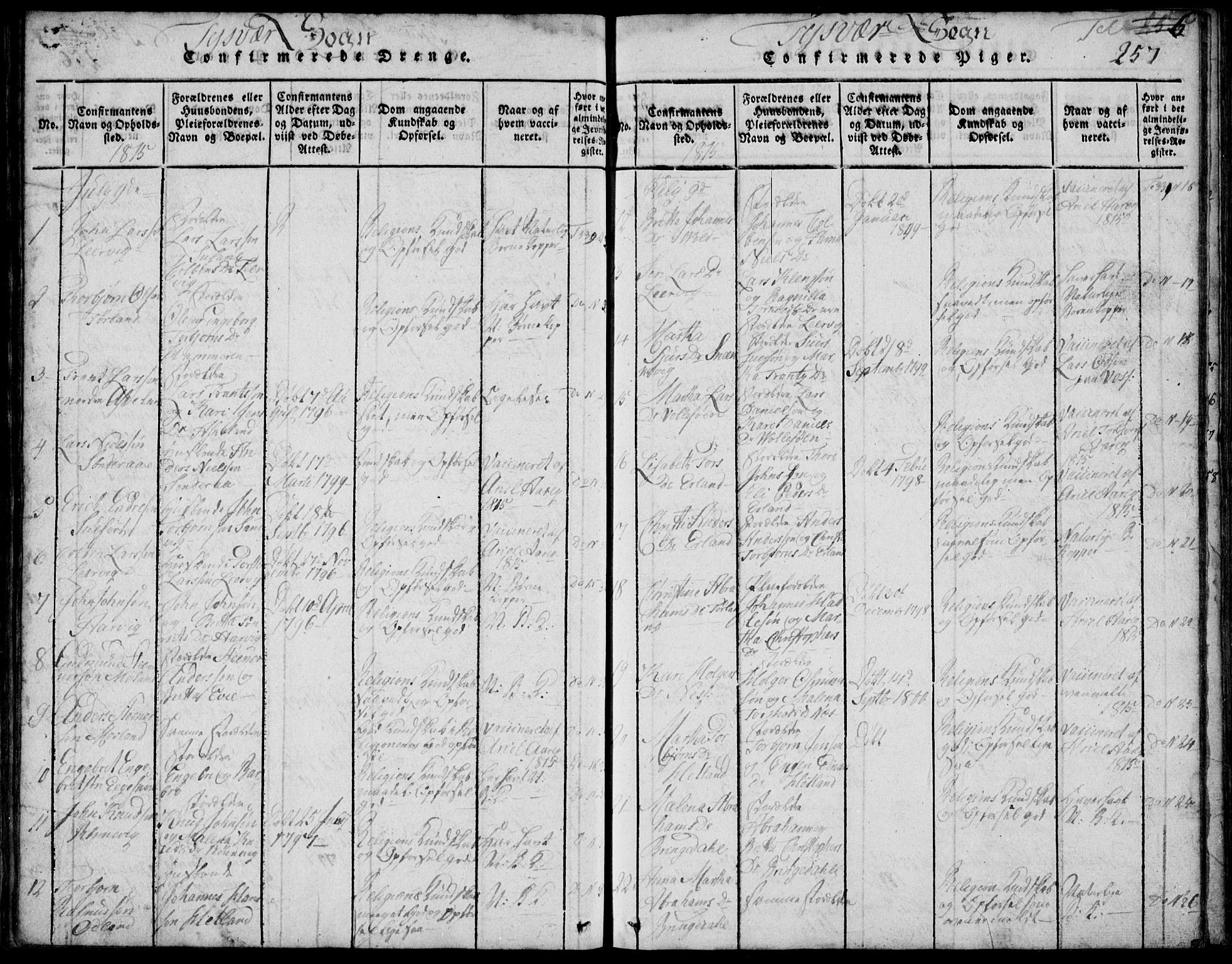 Skjold sokneprestkontor, SAST/A-101847/H/Ha/Hab/L0002: Parish register (copy) no. B 2 /1, 1815-1830, p. 257