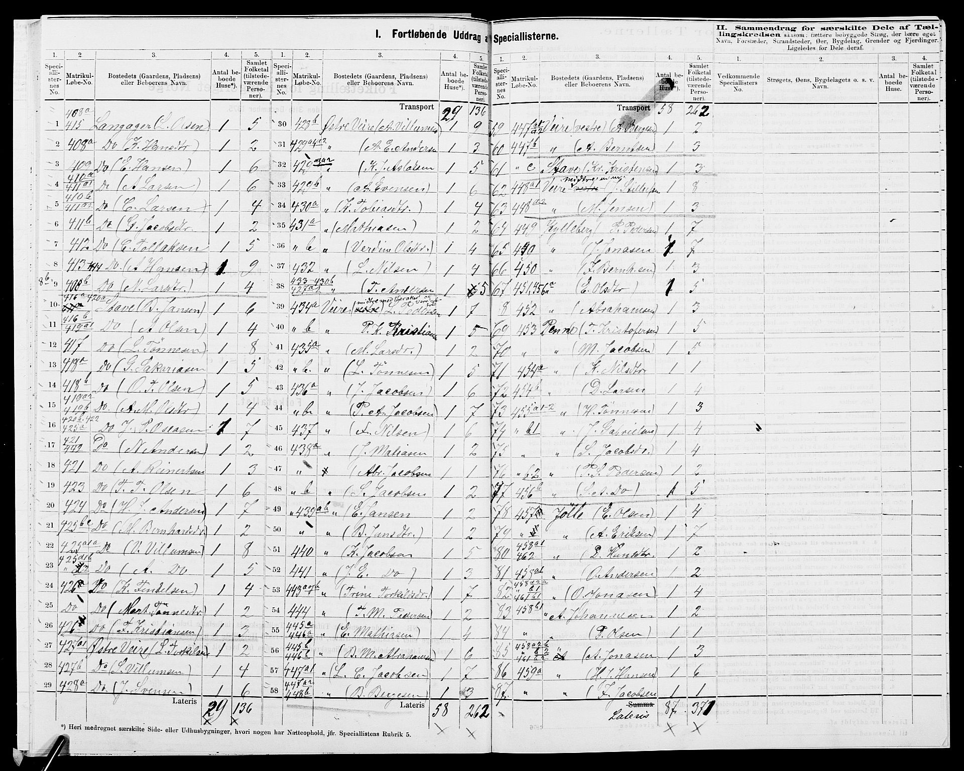 SAK, 1875 census for 1041L Vanse/Vanse og Farsund, 1875, p. 78