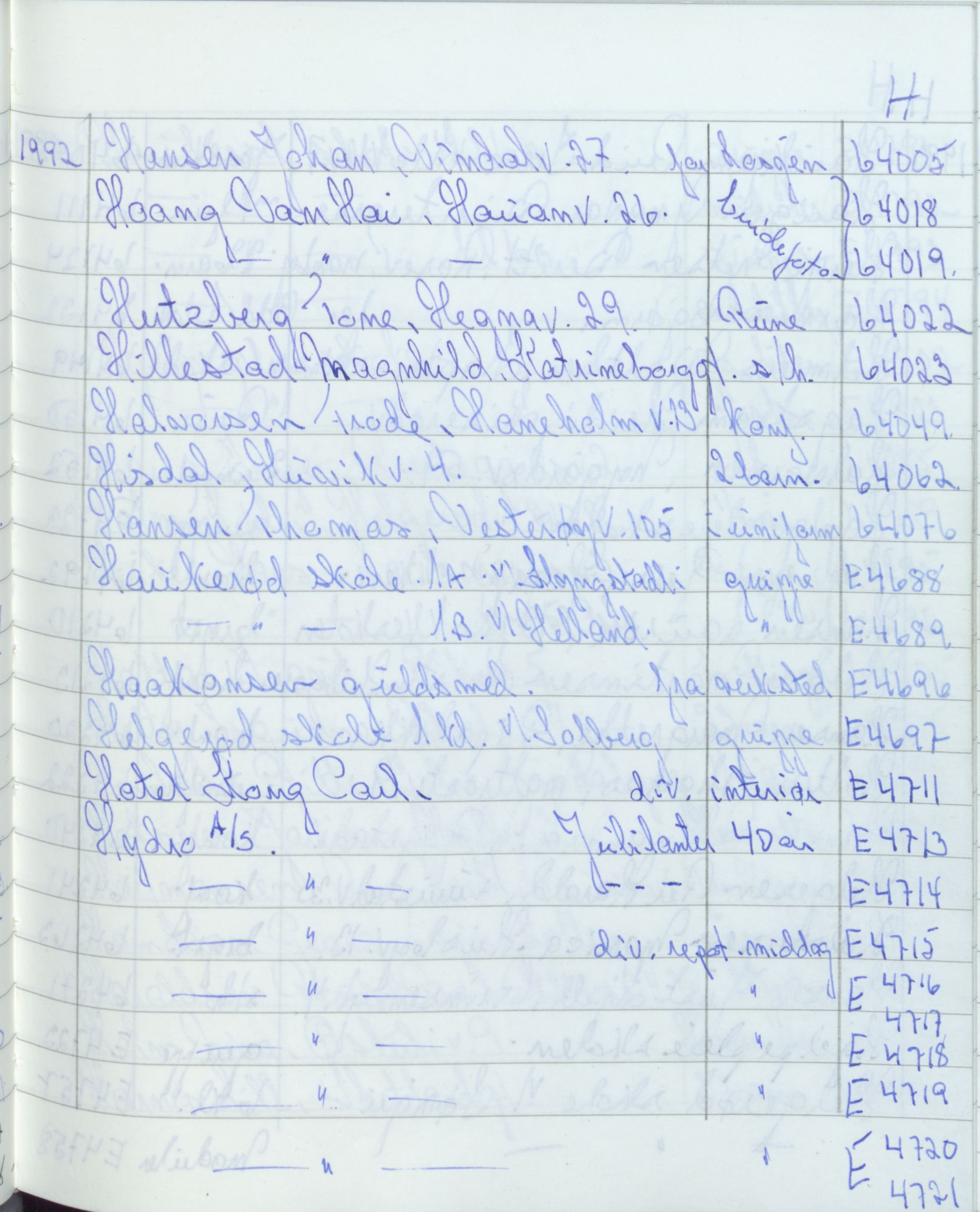 Pa 1494 - Jørgensen, Antonius. Fotograf, VEMU/A-2760/F/Fa, 1927-2004, p. 3472