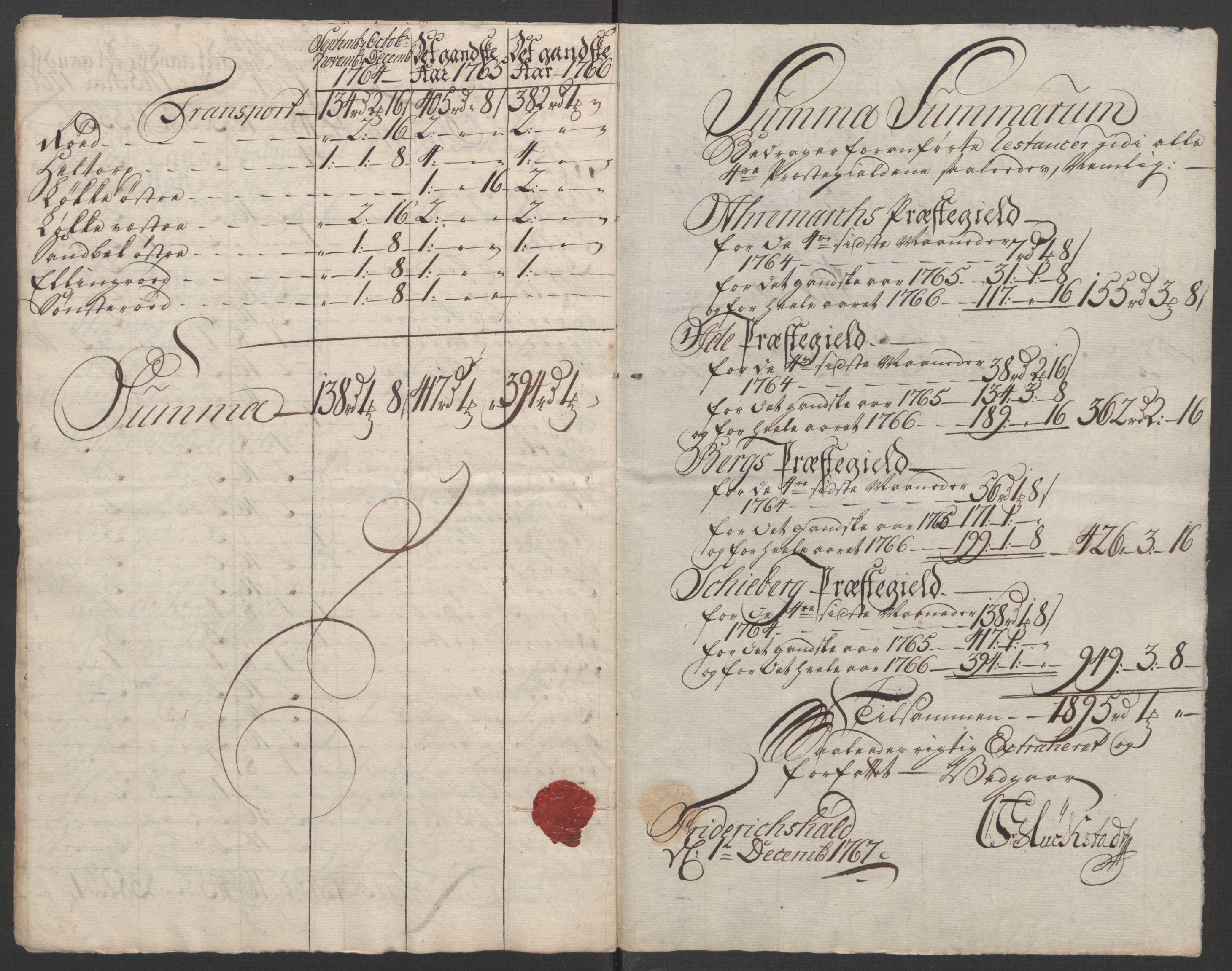 Rentekammeret inntil 1814, Reviderte regnskaper, Fogderegnskap, RA/EA-4092/R01/L0097: Ekstraskatten Idd og Marker, 1756-1767, p. 306