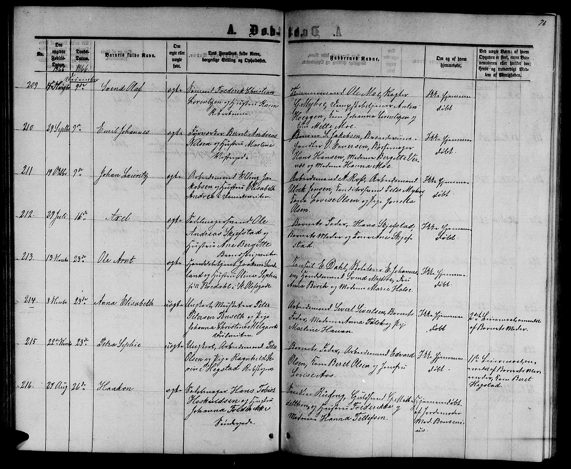 Ministerialprotokoller, klokkerbøker og fødselsregistre - Sør-Trøndelag, AV/SAT-A-1456/601/L0087: Parish register (copy) no. 601C05, 1864-1881, p. 76