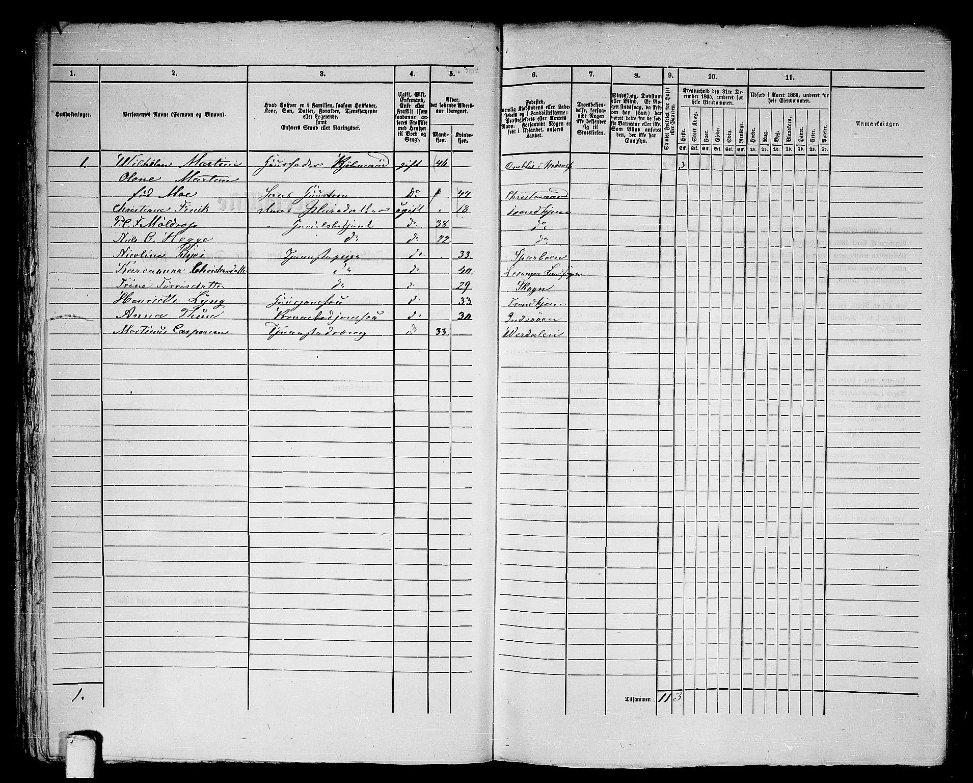 RA, 1865 census for Levanger/Levanger, 1865, p. 62