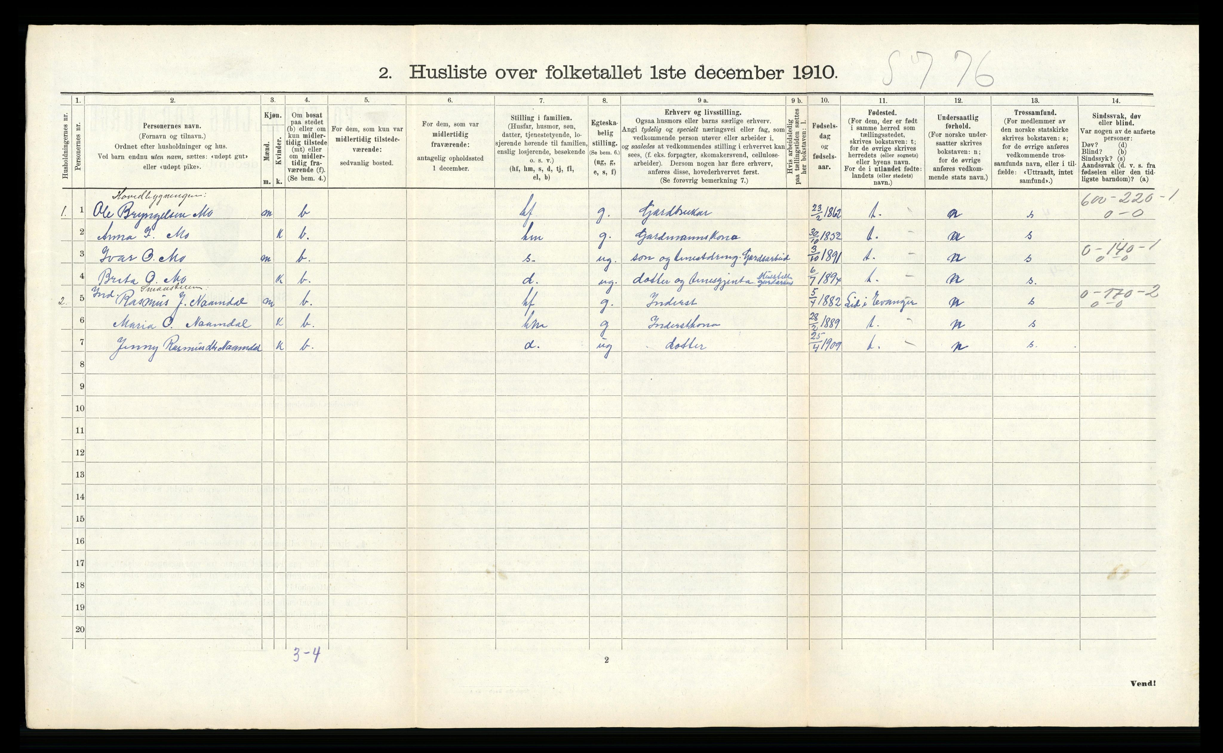 RA, 1910 census for Modalen, 1910, p. 74