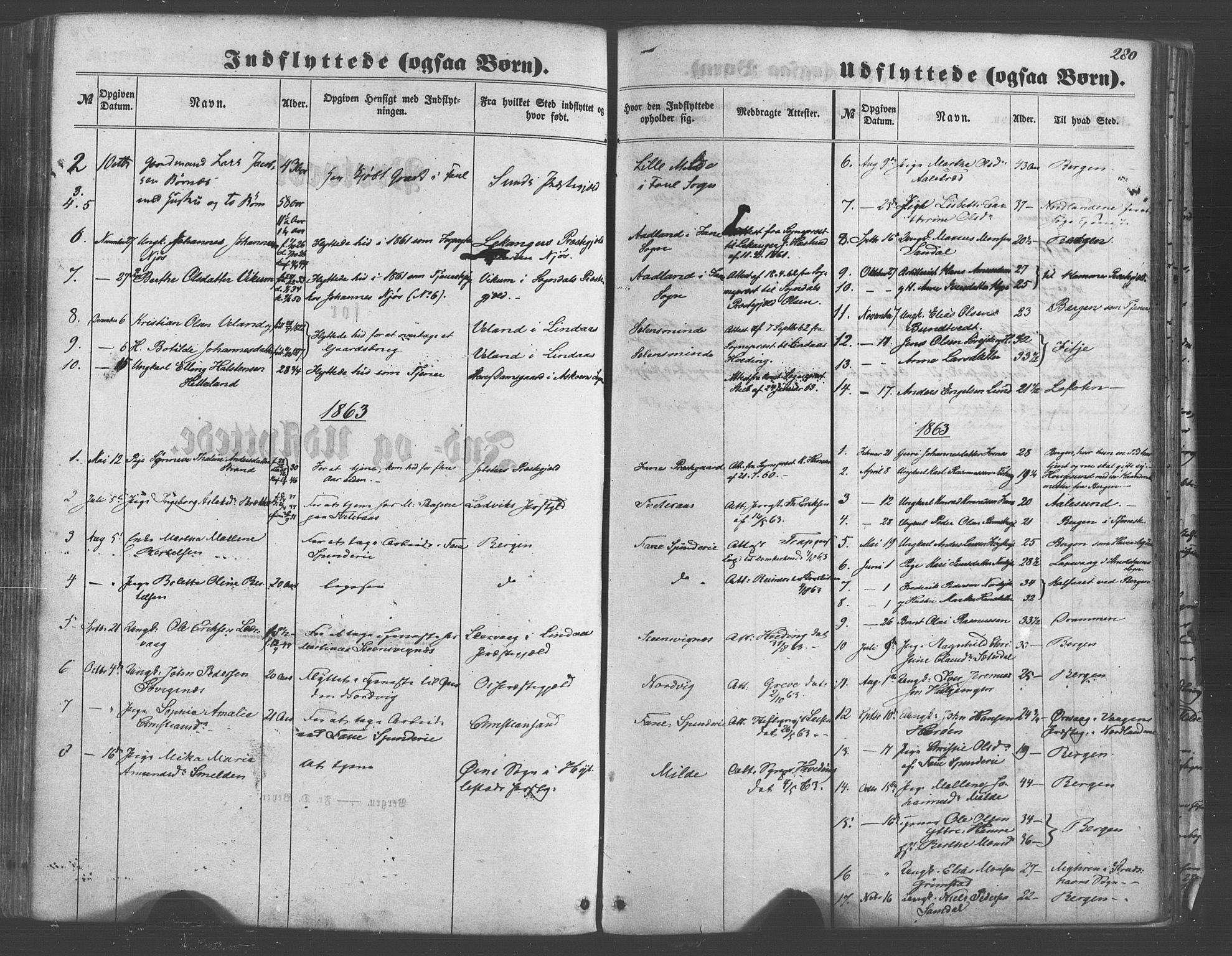Fana Sokneprestembete, SAB/A-75101/H/Haa/Haaa/L0012: Parish register (official) no. A 12, 1862-1878, p. 280