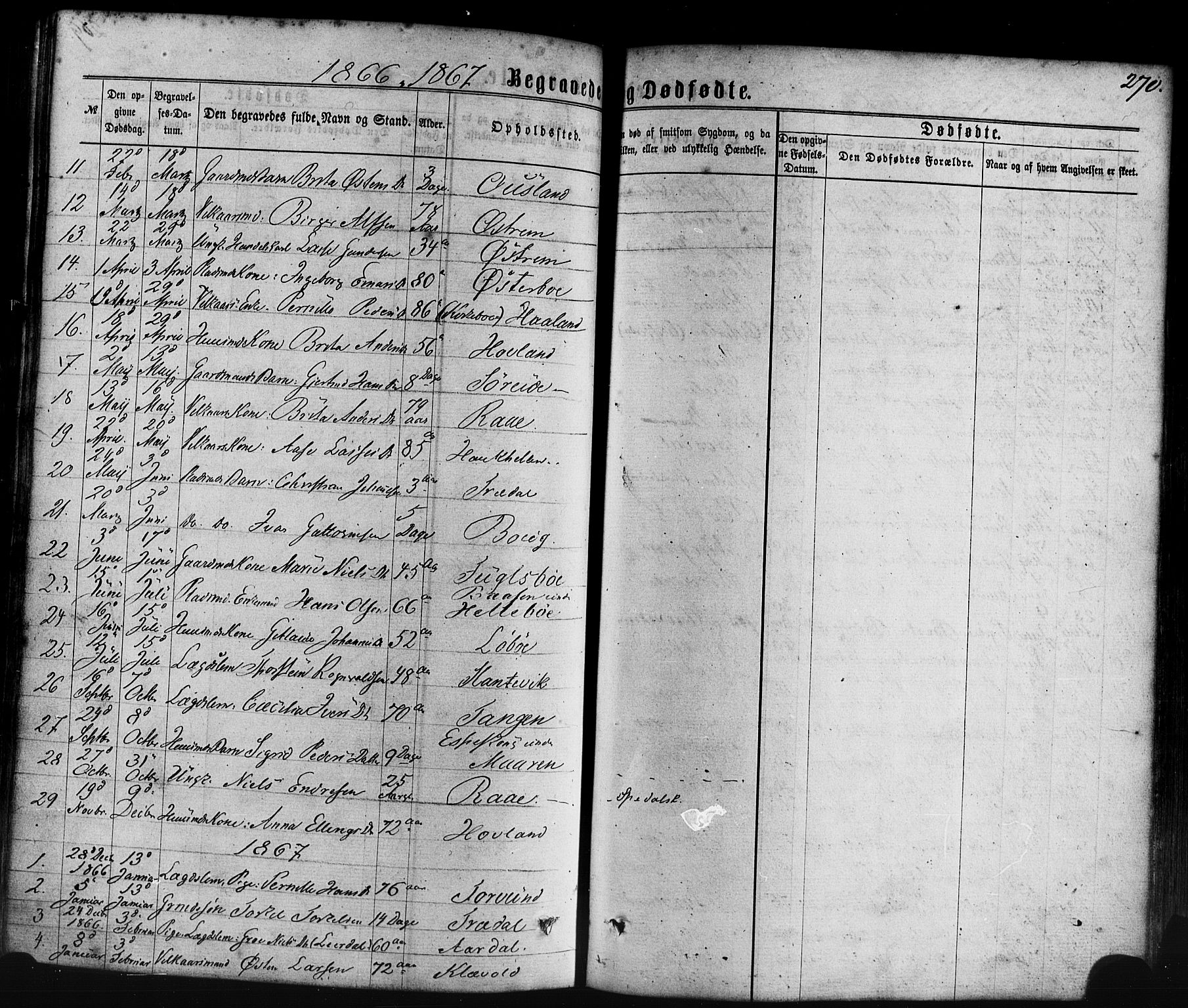 Lavik sokneprestembete, SAB/A-80901: Parish register (official) no. A 4, 1864-1881, p. 270