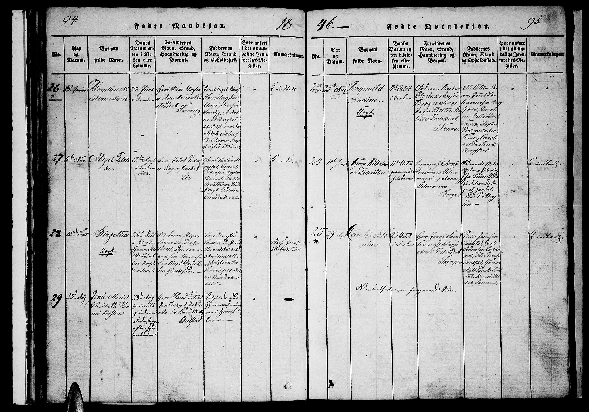 Ministerialprotokoller, klokkerbøker og fødselsregistre - Nordland, AV/SAT-A-1459/880/L1139: Parish register (copy) no. 880C01, 1836-1857, p. 94-95