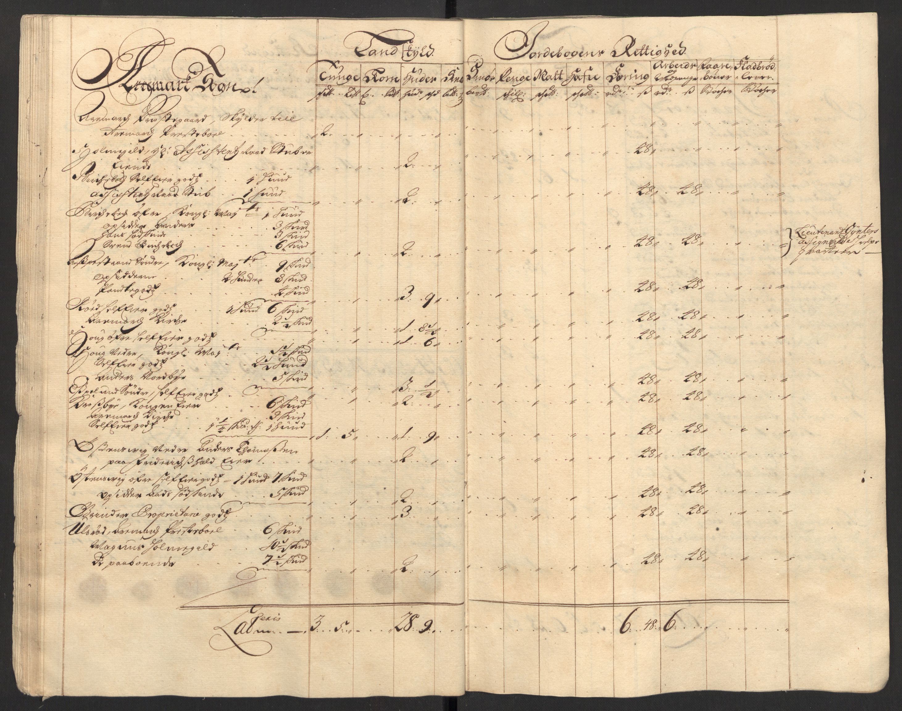 Rentekammeret inntil 1814, Reviderte regnskaper, Fogderegnskap, AV/RA-EA-4092/R01/L0018: Fogderegnskap Idd og Marker, 1707-1709, p. 40