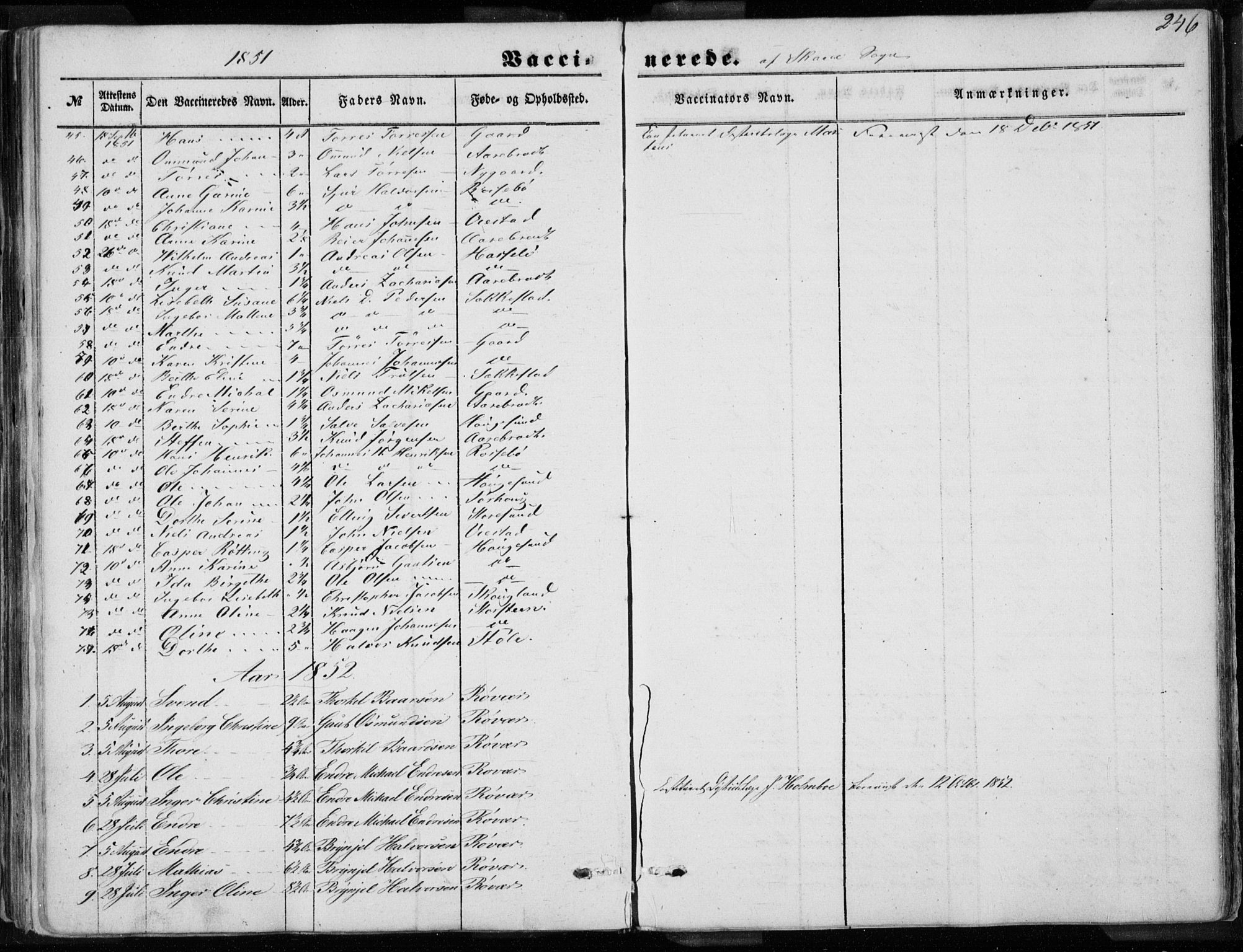 Torvastad sokneprestkontor, AV/SAST-A -101857/H/Ha/Haa/L0009: Parish register (official) no. A 9, 1847-1856, p. 246