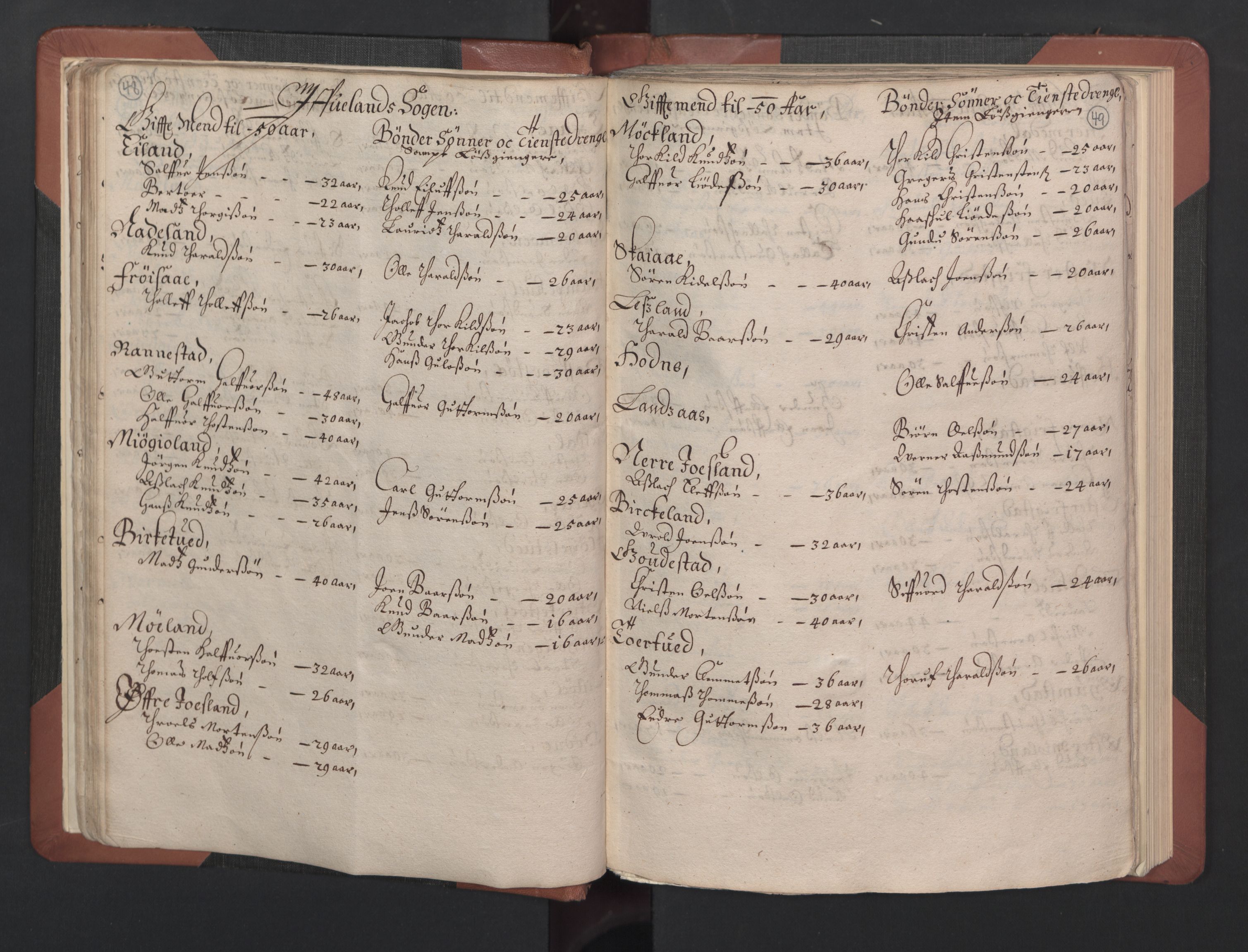 RA, Bailiff's Census 1664-1666, no. 8: Råbyggelaget fogderi, 1664-1665, p. 48-49