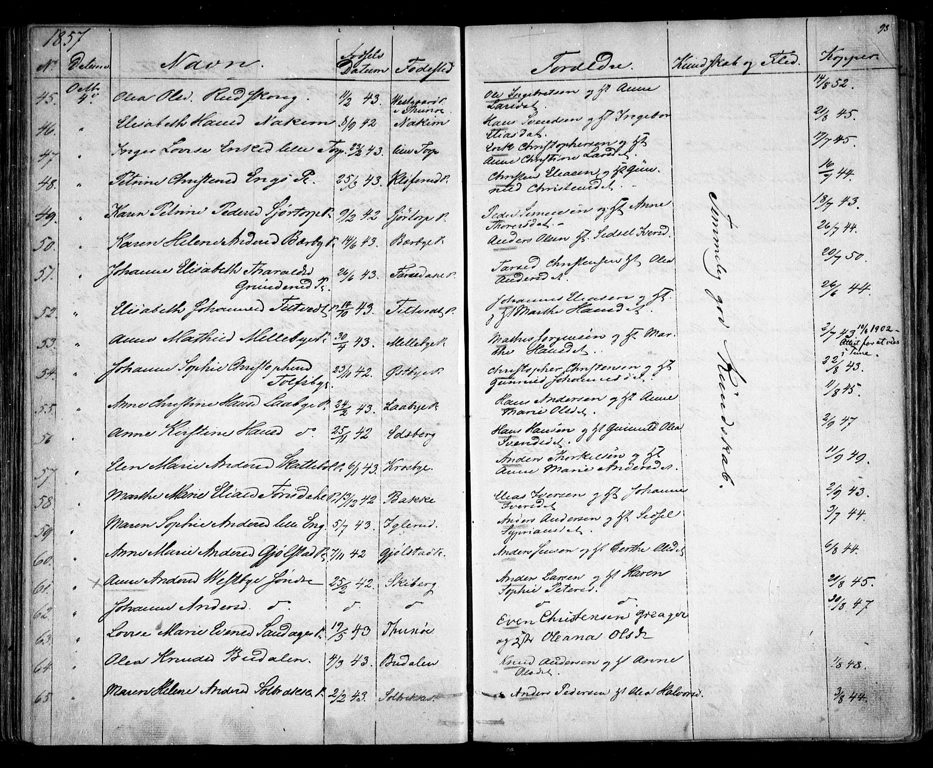 Rakkestad prestekontor Kirkebøker, AV/SAO-A-2008/F/Fa/L0010: Parish register (official) no. I 10, 1857-1861, p. 98