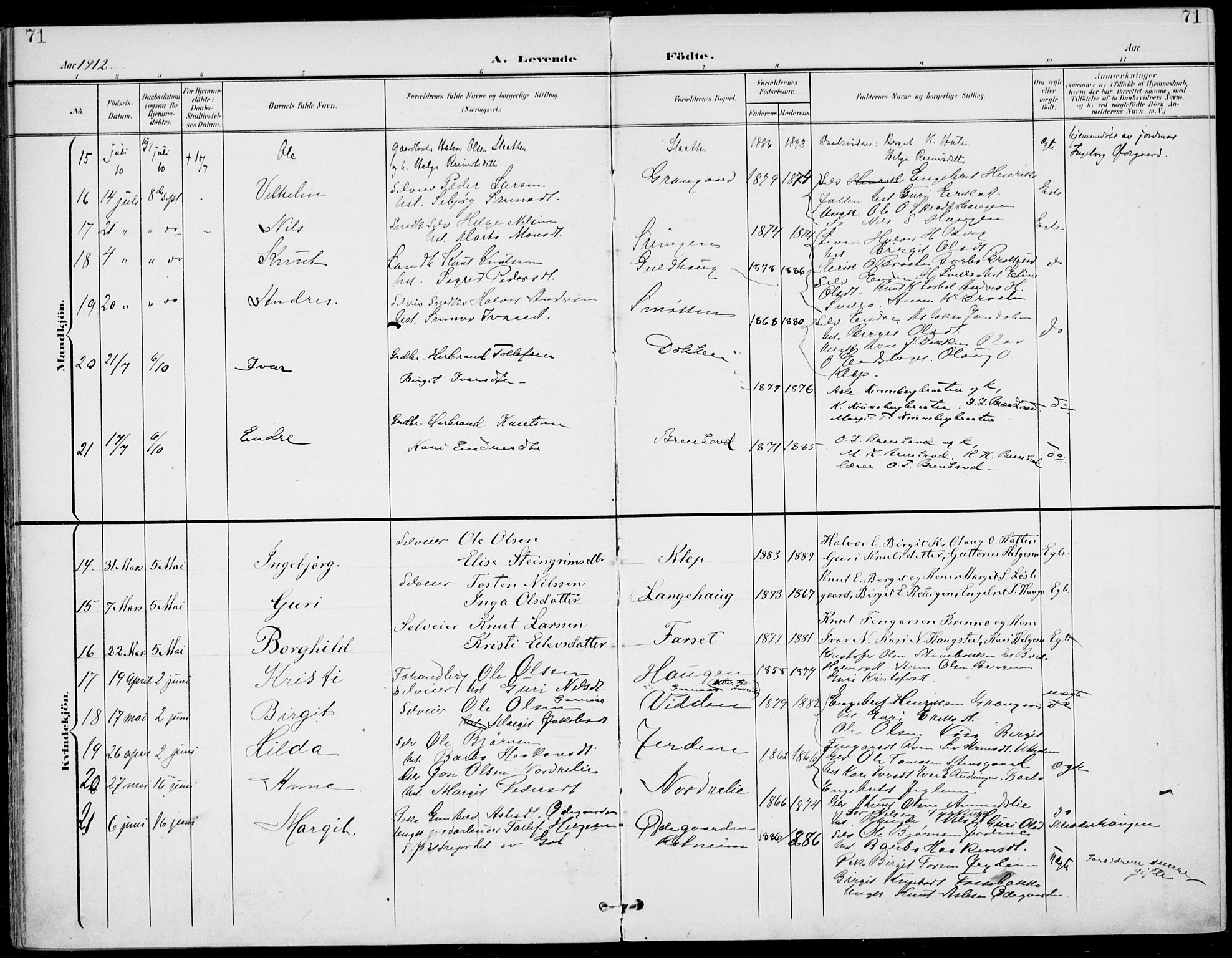 Gol kirkebøker, AV/SAKO-A-226/F/Fa/L0006: Parish register (official) no. I 6, 1901-1918, p. 71