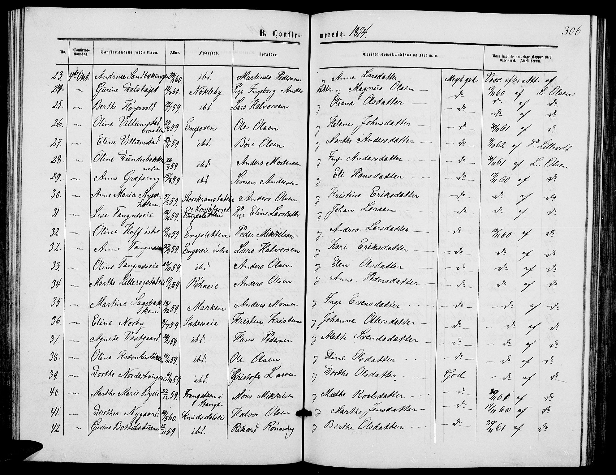 Løten prestekontor, AV/SAH-PREST-022/L/La/L0004: Parish register (copy) no. 4, 1863-1877, p. 306