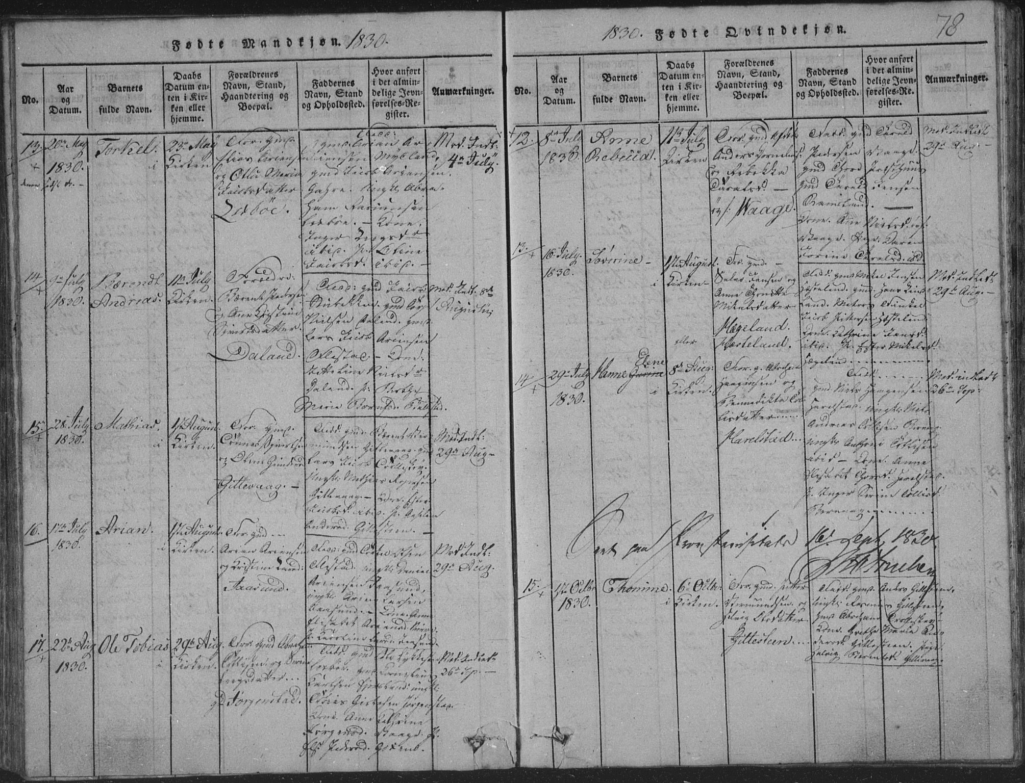 Sør-Audnedal sokneprestkontor, SAK/1111-0039/F/Fb/Fba/L0001: Parish register (copy) no. B 1, 1815-1850, p. 78
