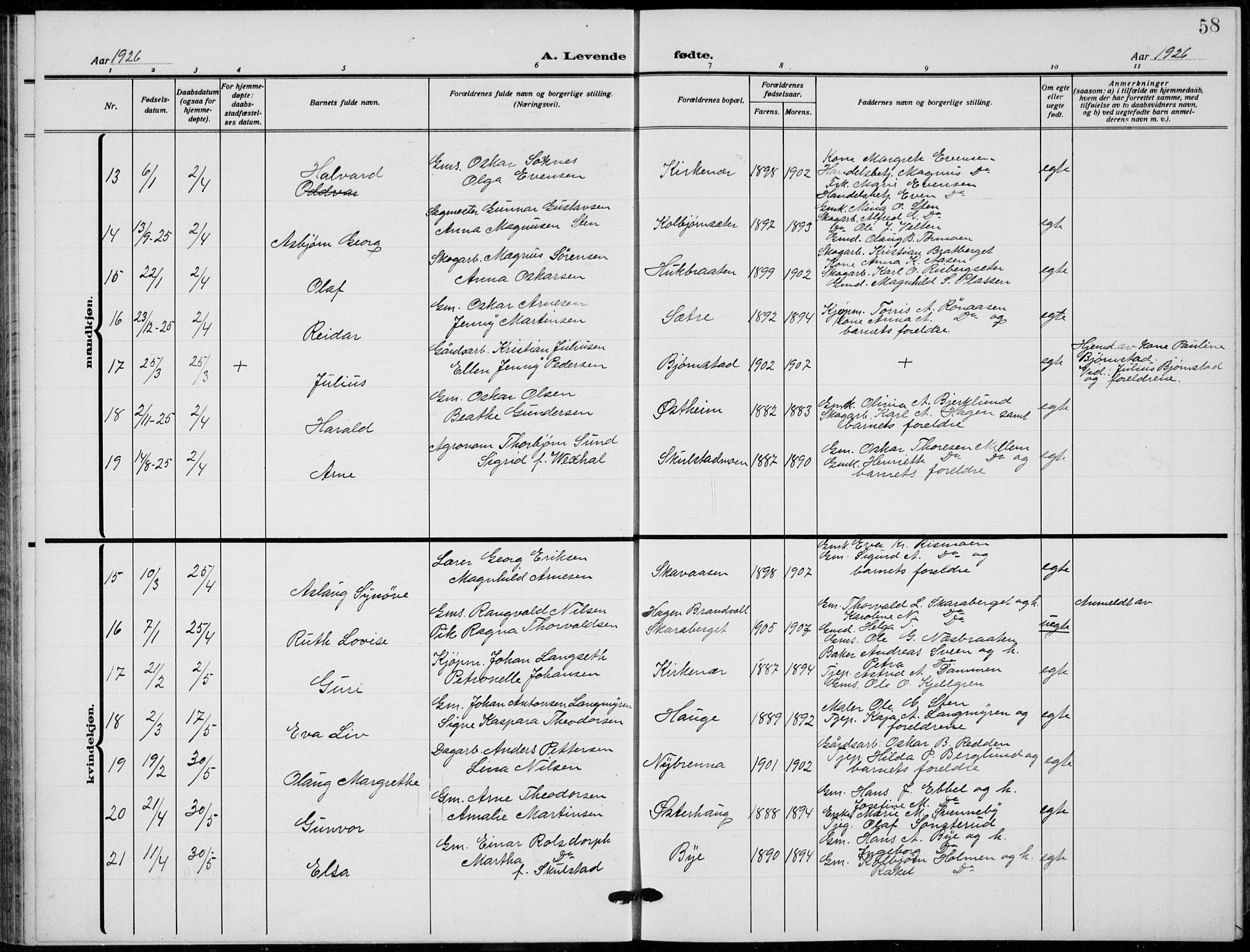 Grue prestekontor, AV/SAH-PREST-036/H/Ha/Hab/L0008: Parish register (copy) no. 8, 1921-1934, p. 58