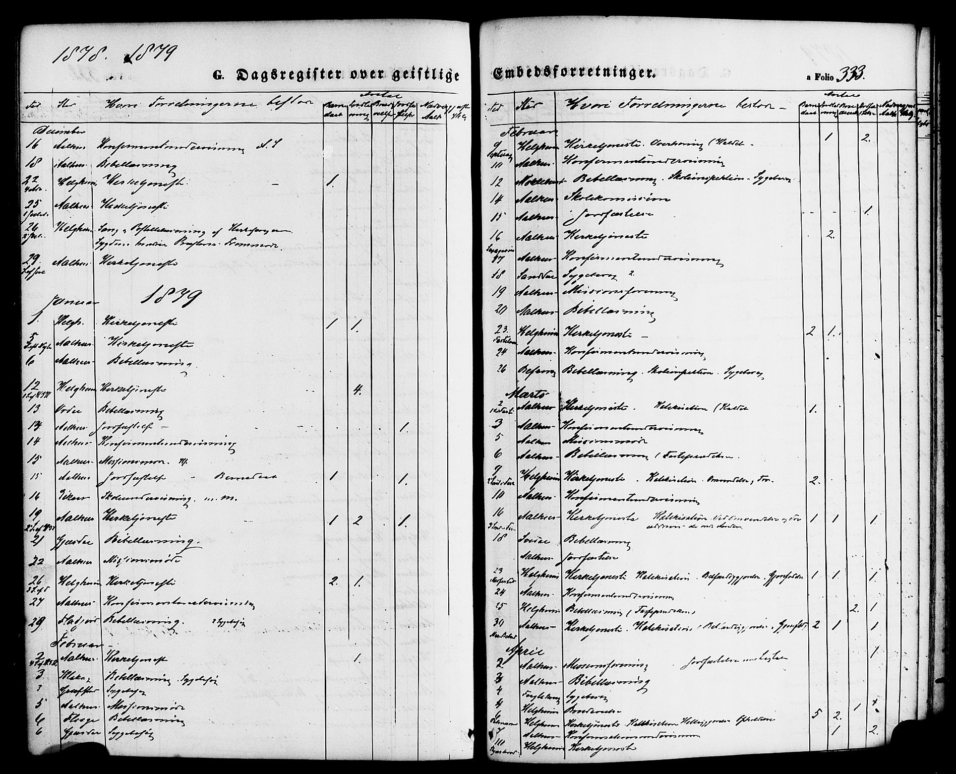 Jølster sokneprestembete, SAB/A-80701/H/Haa/Haaa/L0011: Parish register (official) no. A 11, 1866-1881, p. 333